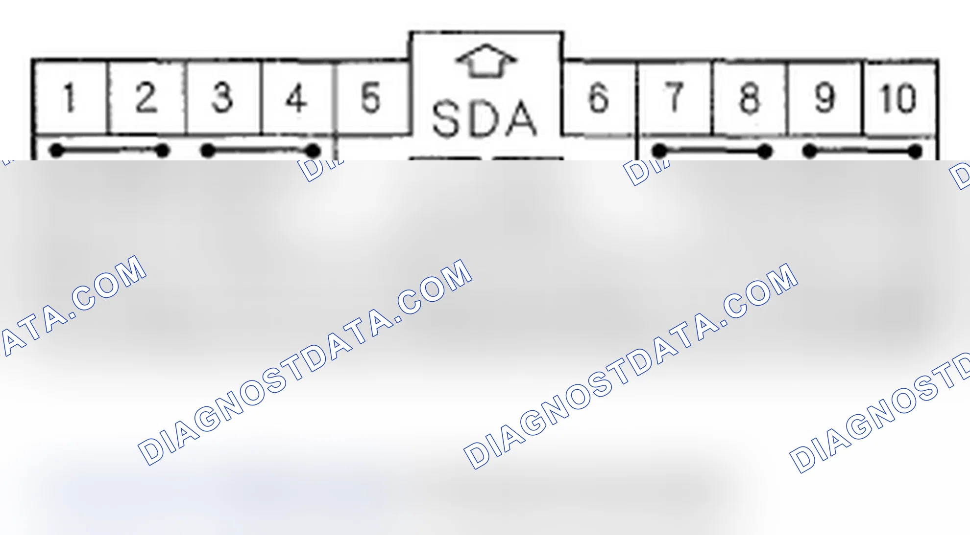 Scheme 37: SRS Unit Inputs and Outputs at Connector A (28P)