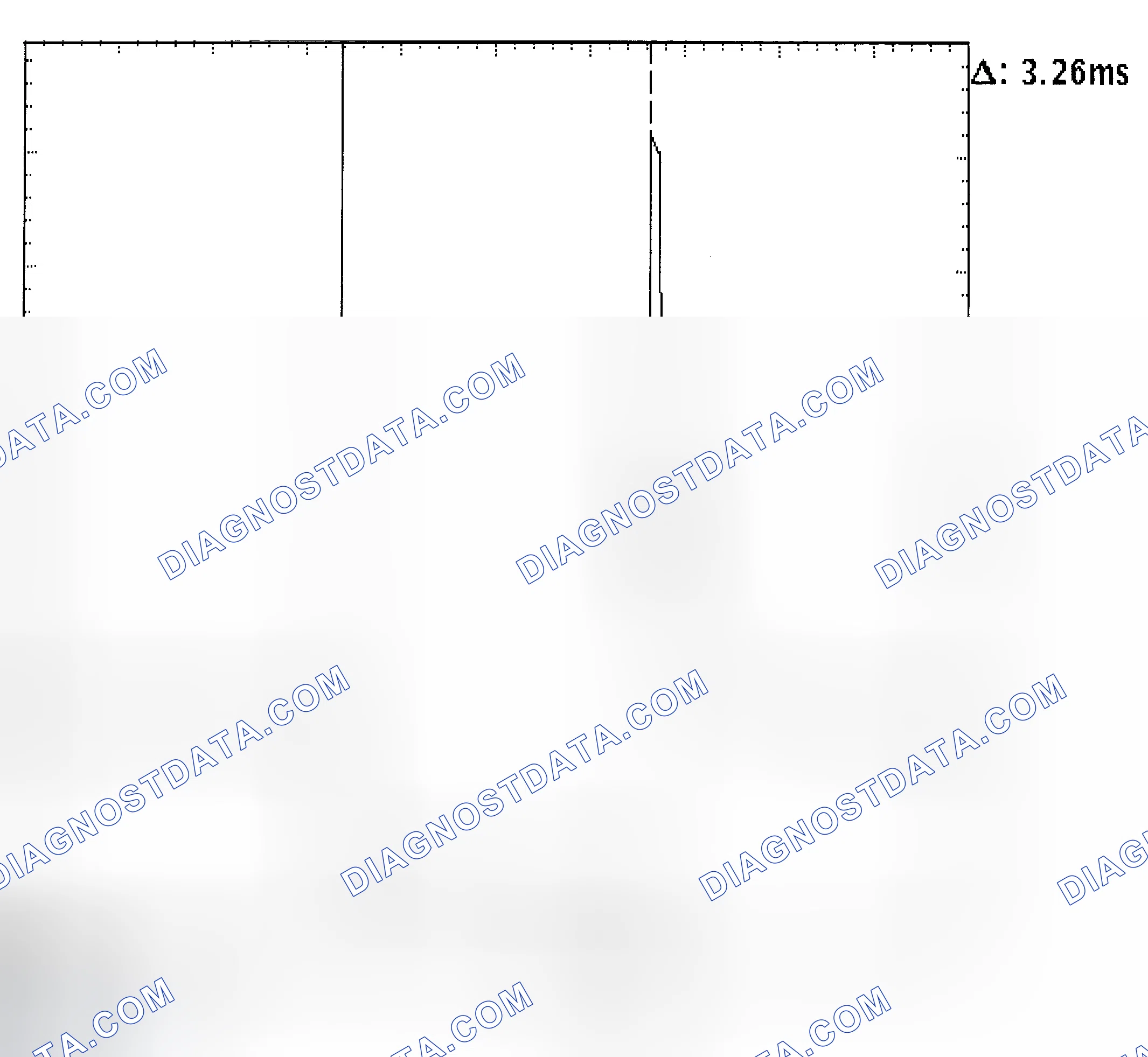Scheme 22: Injector Bank - Known Good - Voltage Pattern
