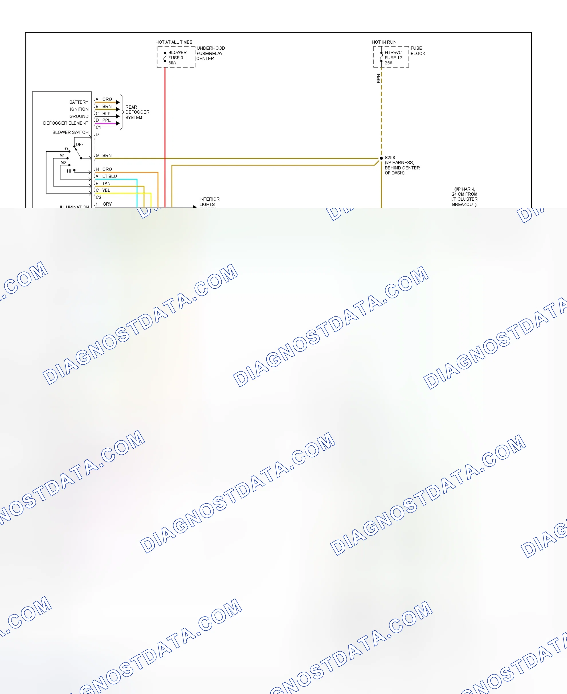 Fig. 22: Heater System Wiring Diagram ("C" & "K" Pickups, Escalade, Sierra, Suburban, Tahoe & Yukon - Front)