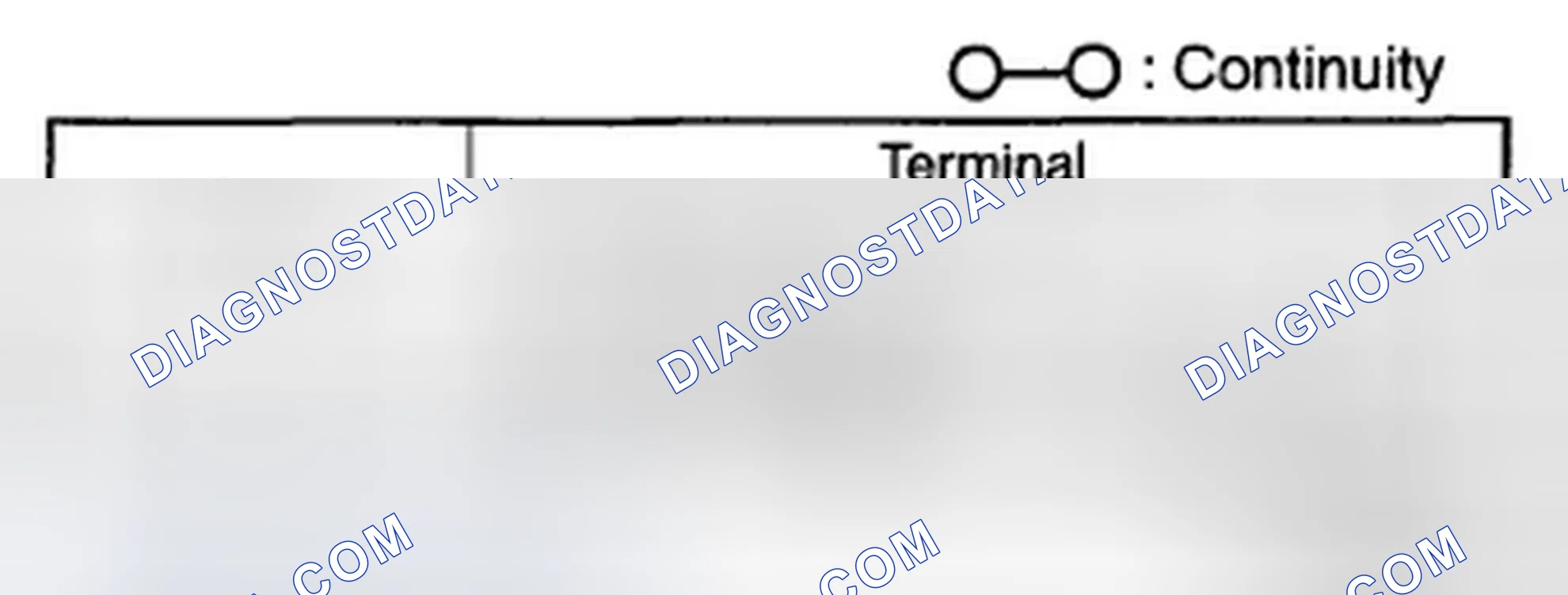 Scheme 13: Type B
