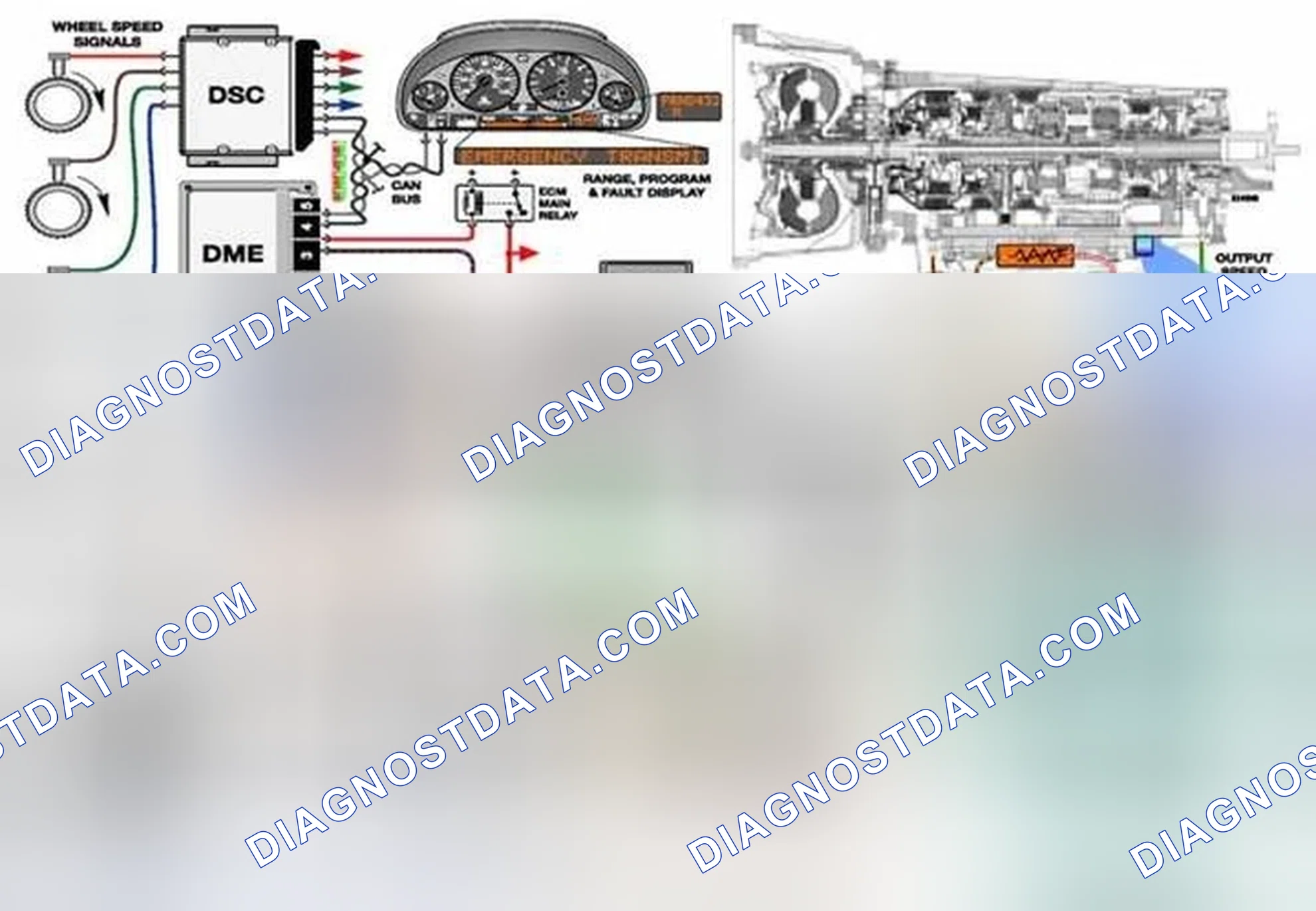 Scheme 72: Hydraulic Transmission vs. Electro-hydraulic Transmission