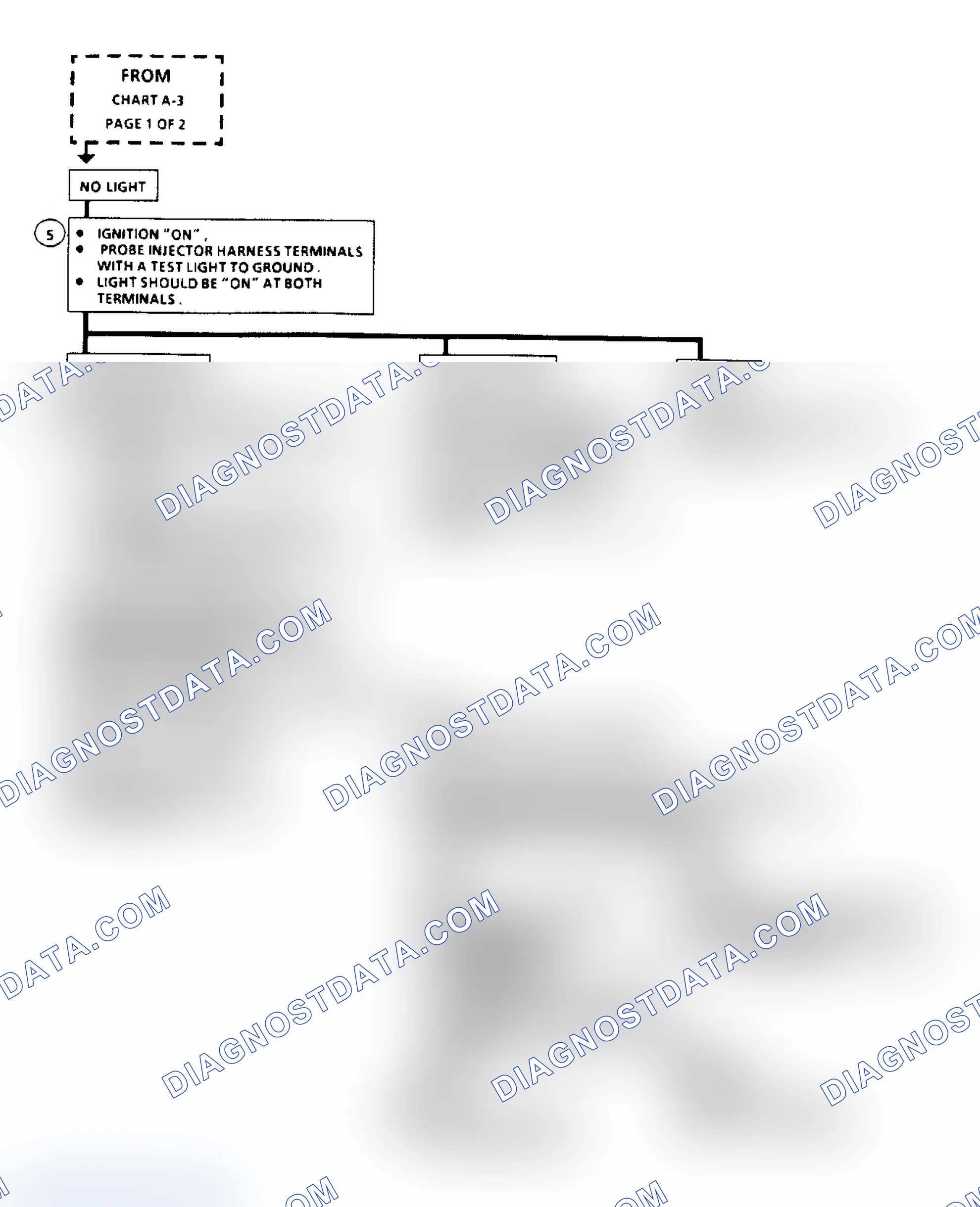 Scheme 304: Chart A3: Cranks But Won't Run Flow Chart (2 of 2)