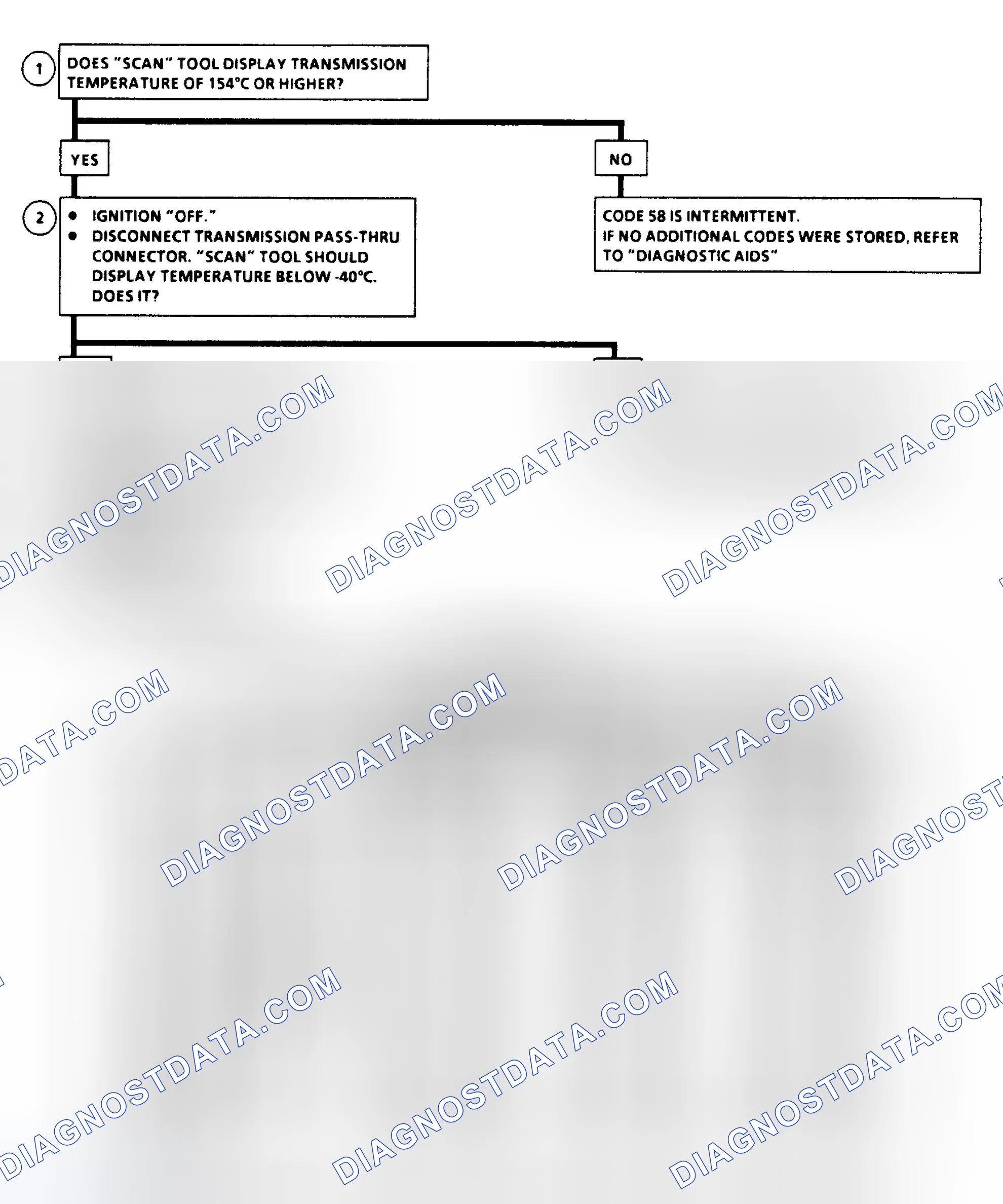 Scheme 177