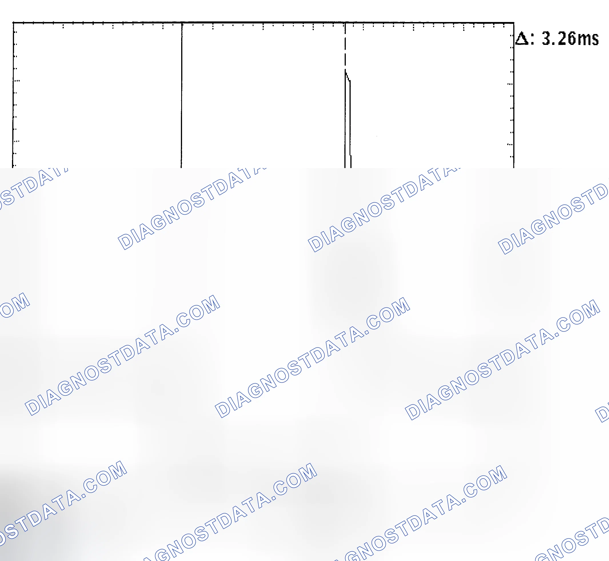 Scheme 22: Injector Bank - Known Good - Voltage Pattern