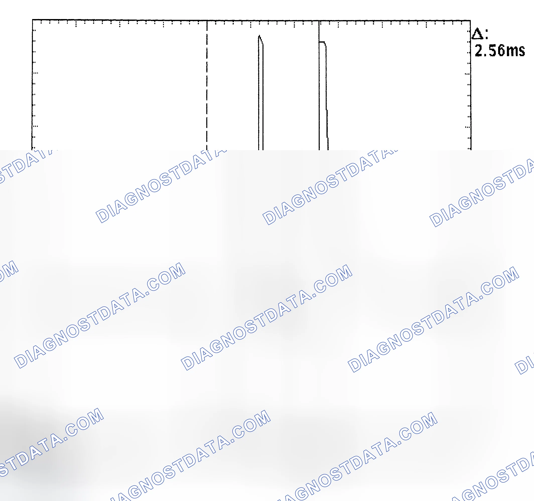 Scheme 27: Injector Bank - Known Good - Voltage Pattern