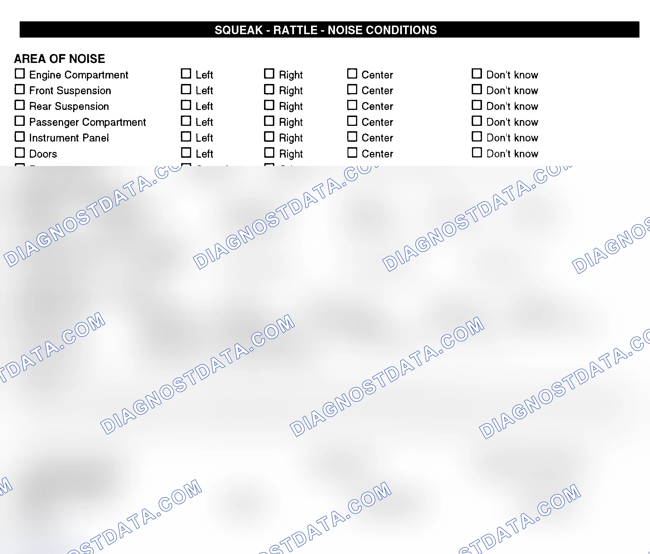 Scheme 11: Squeak, Rattle, & Noise Conditions