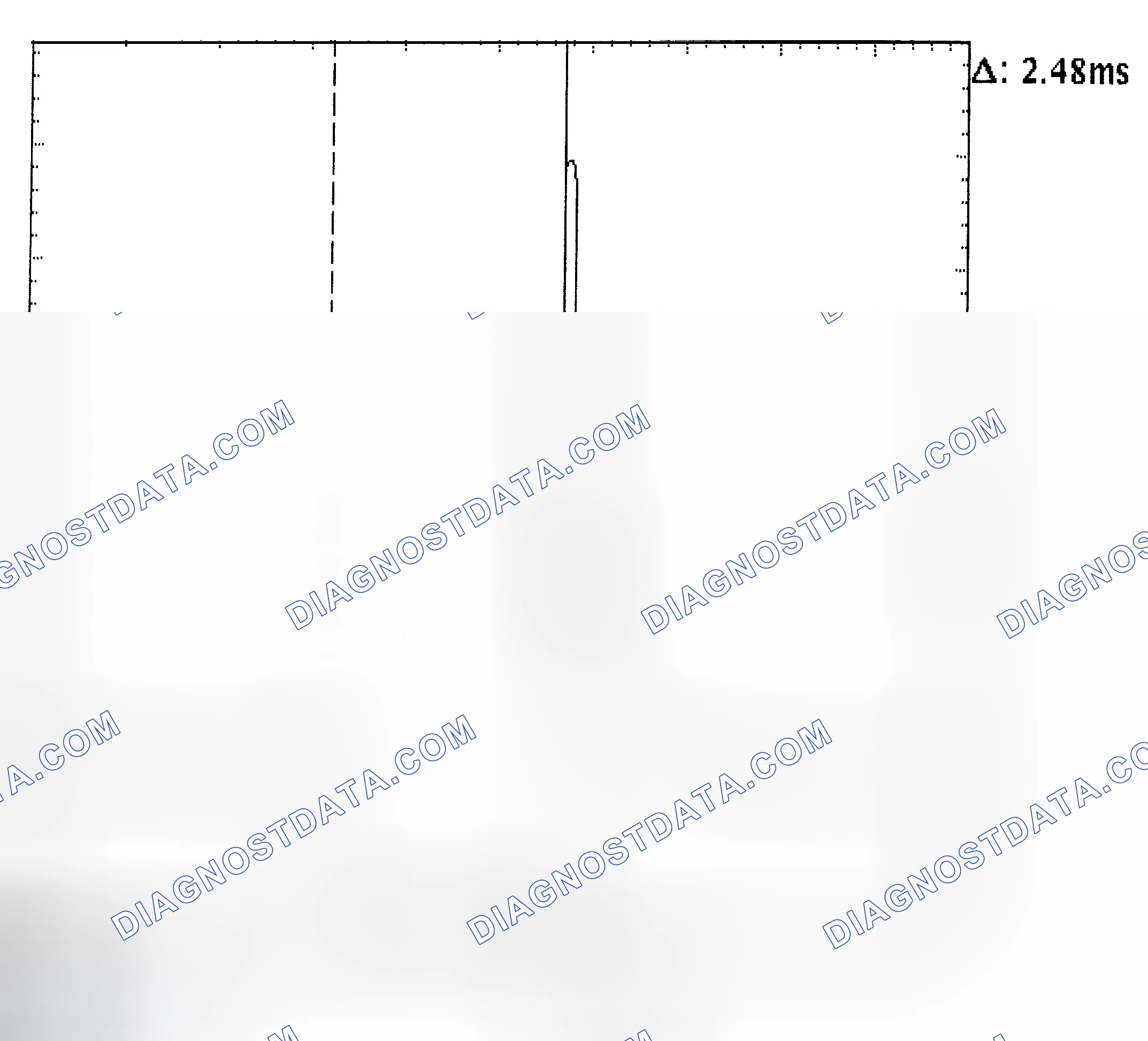 Scheme 24: Injector Bank - Known Good - Voltage Pattern