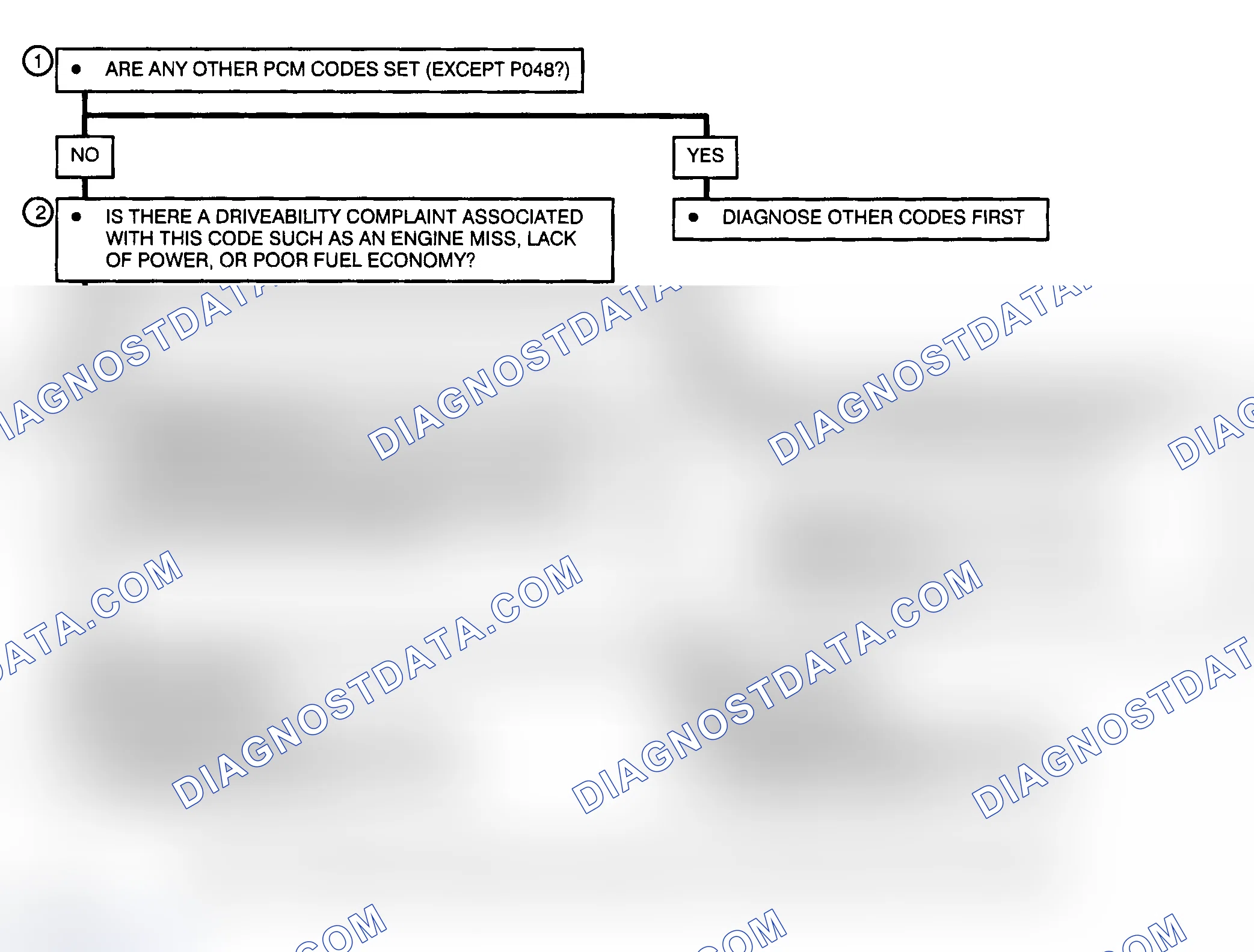 Scheme 126