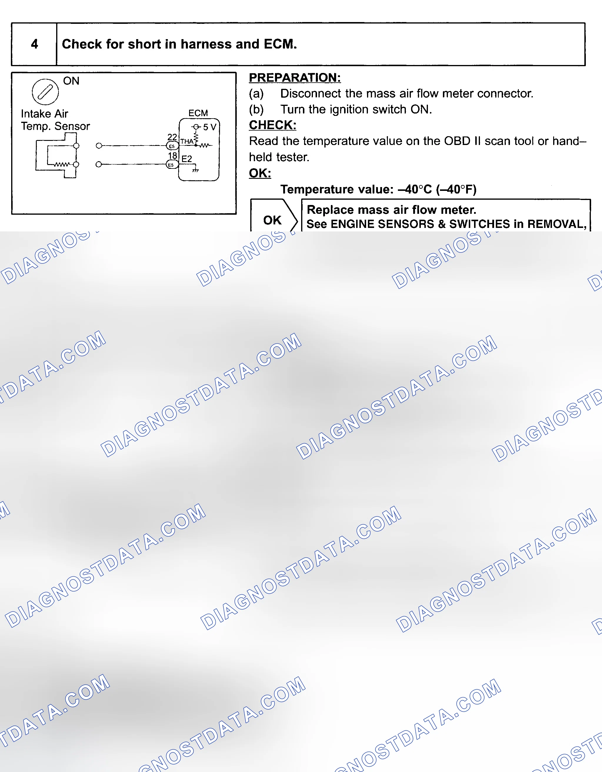 Scheme 86