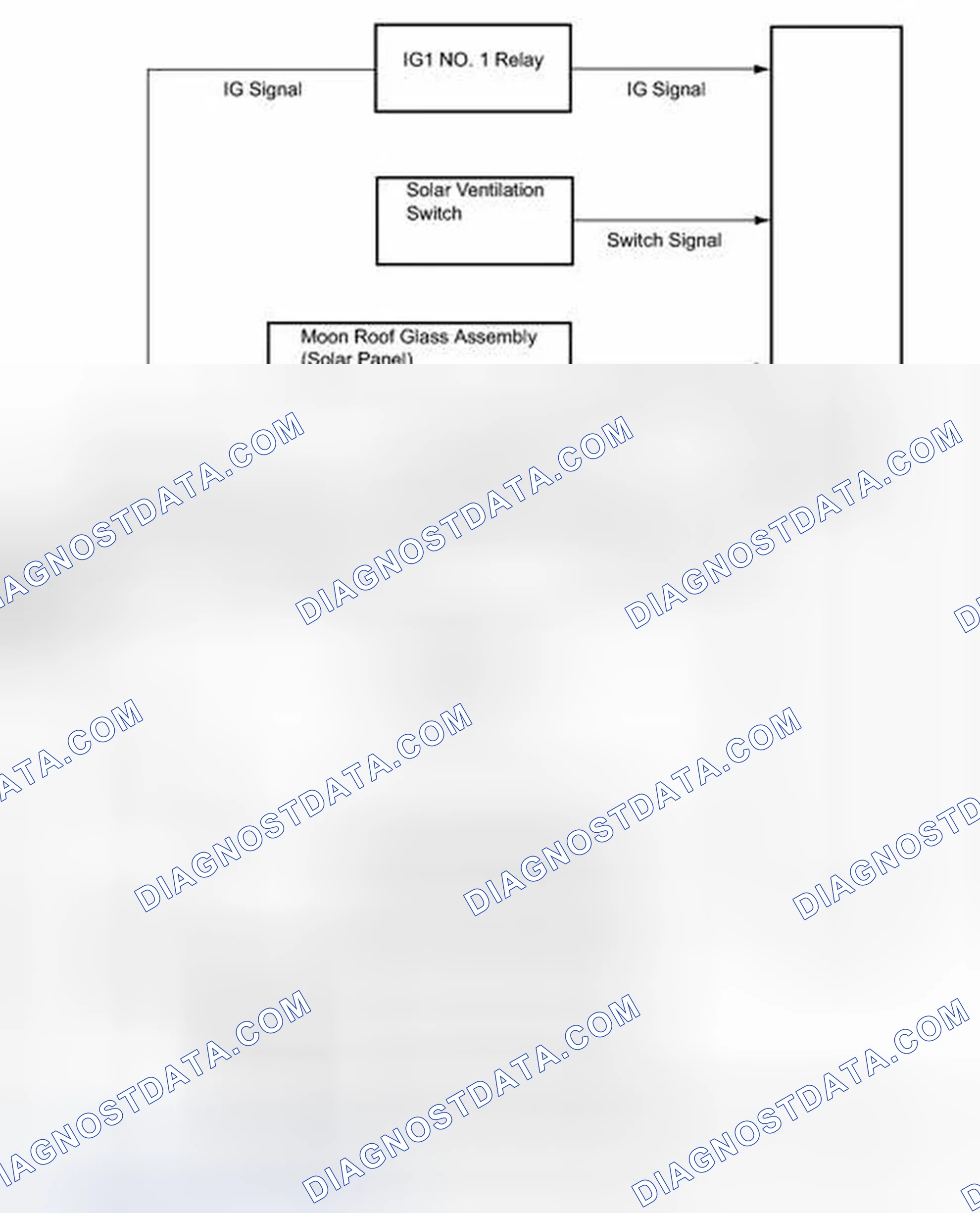 Scheme 3: SYSTEM DIAGRAM