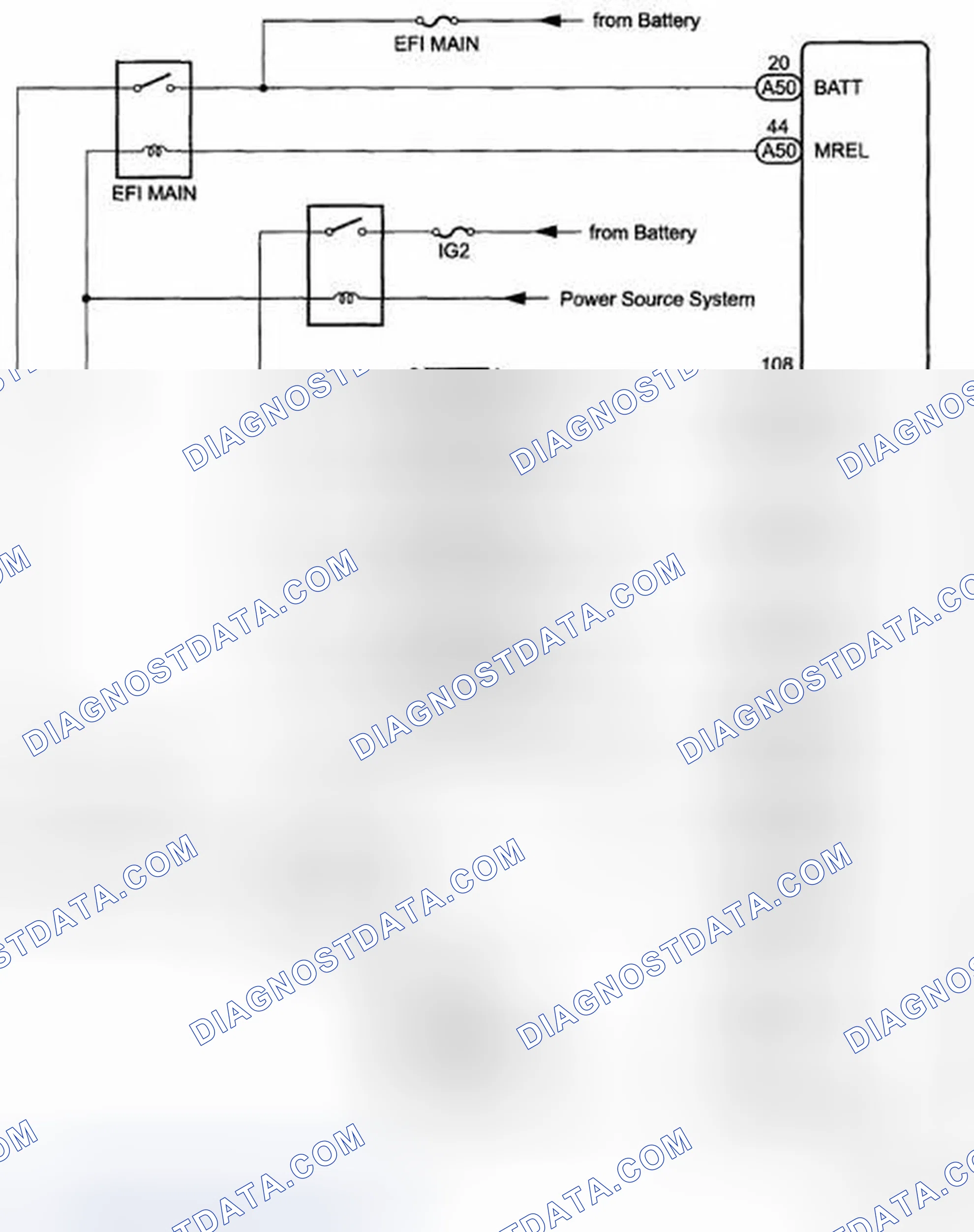 Scheme 25: SYSTEM DIAGRAM