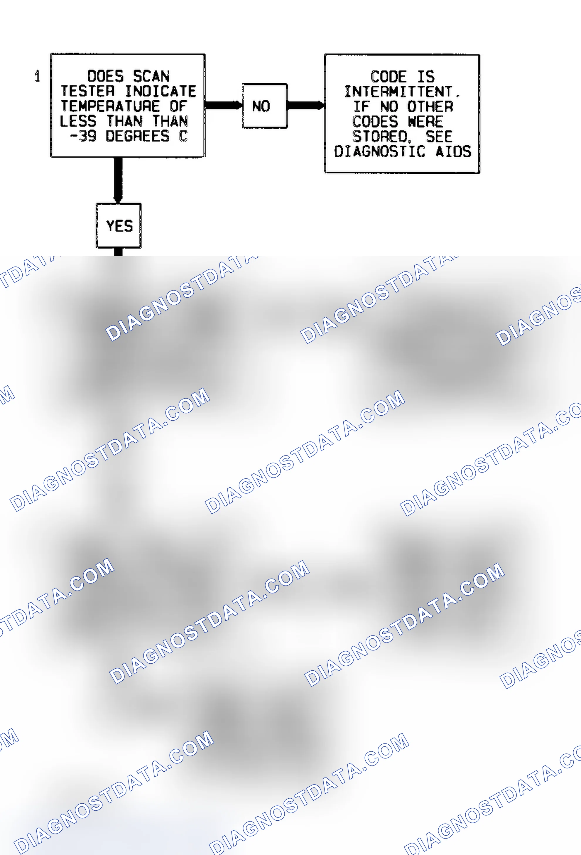 Scheme 118
