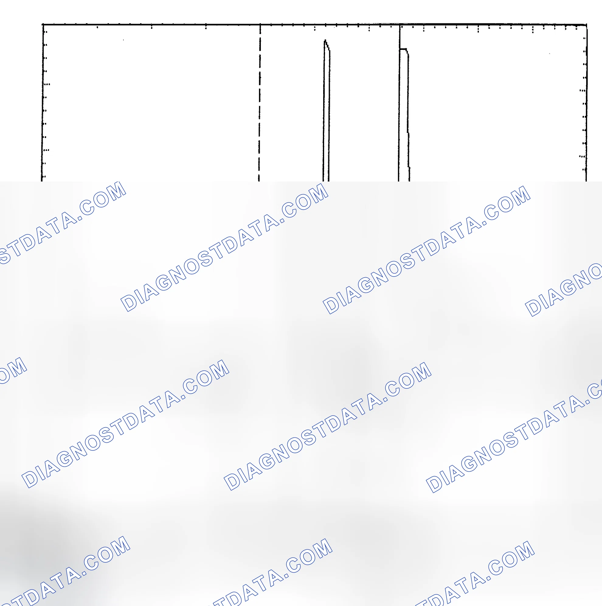 Scheme 6: Identifying Current Controlled Type Injector Pattern