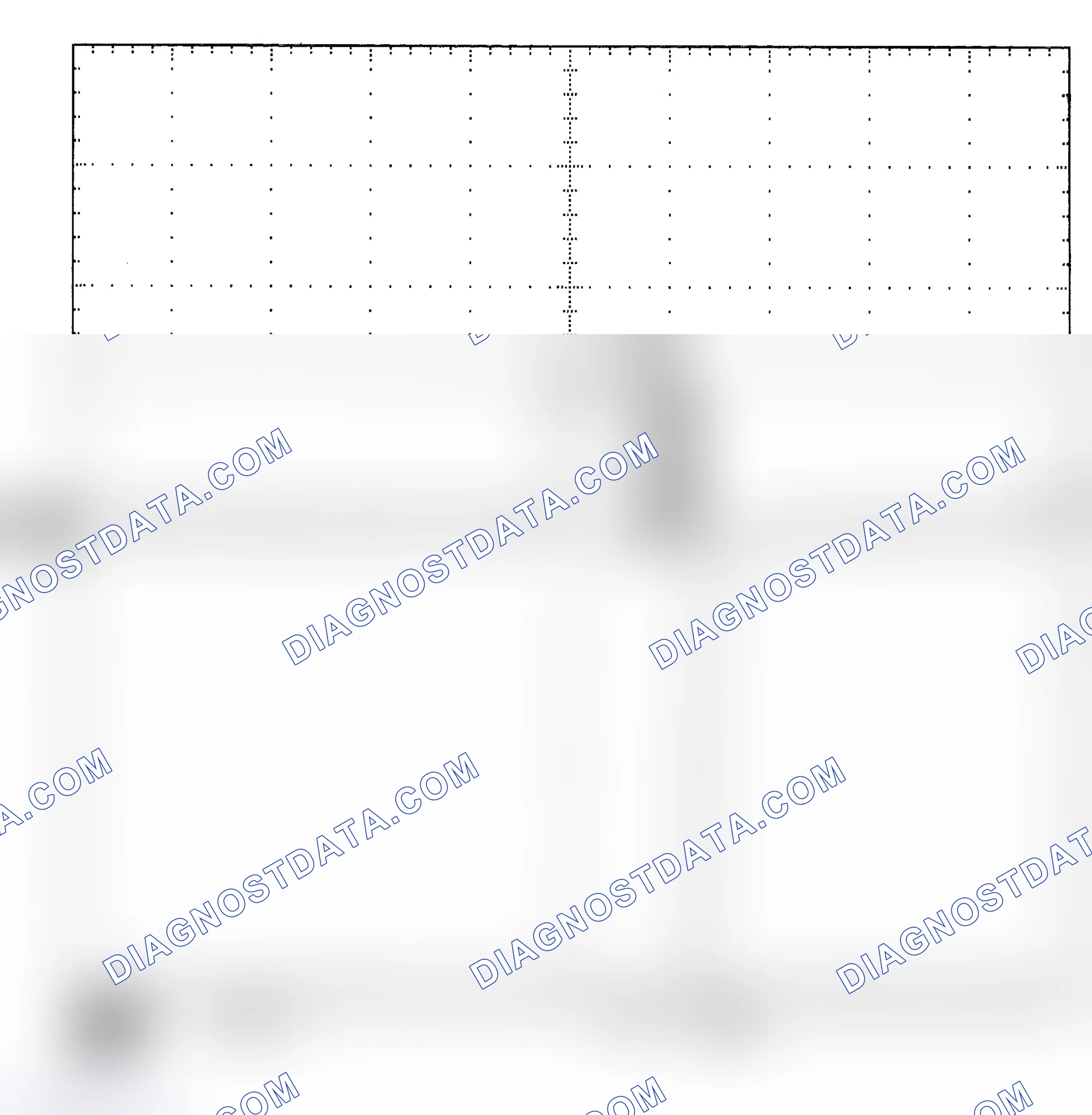Scheme 25: Single Injector - Known Good - Voltage Pattern