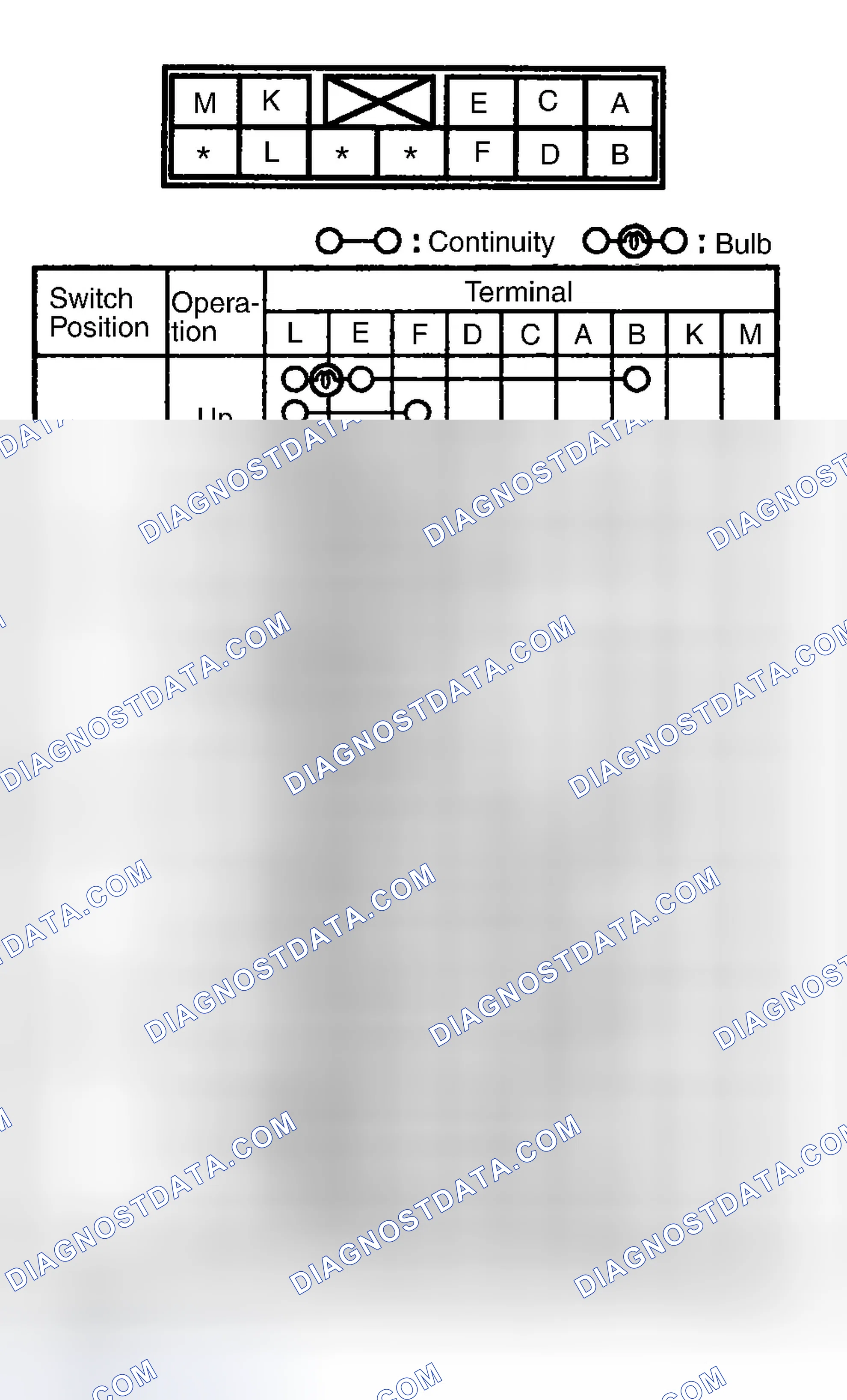 Scheme 10: POWER MIRROR SWITCH