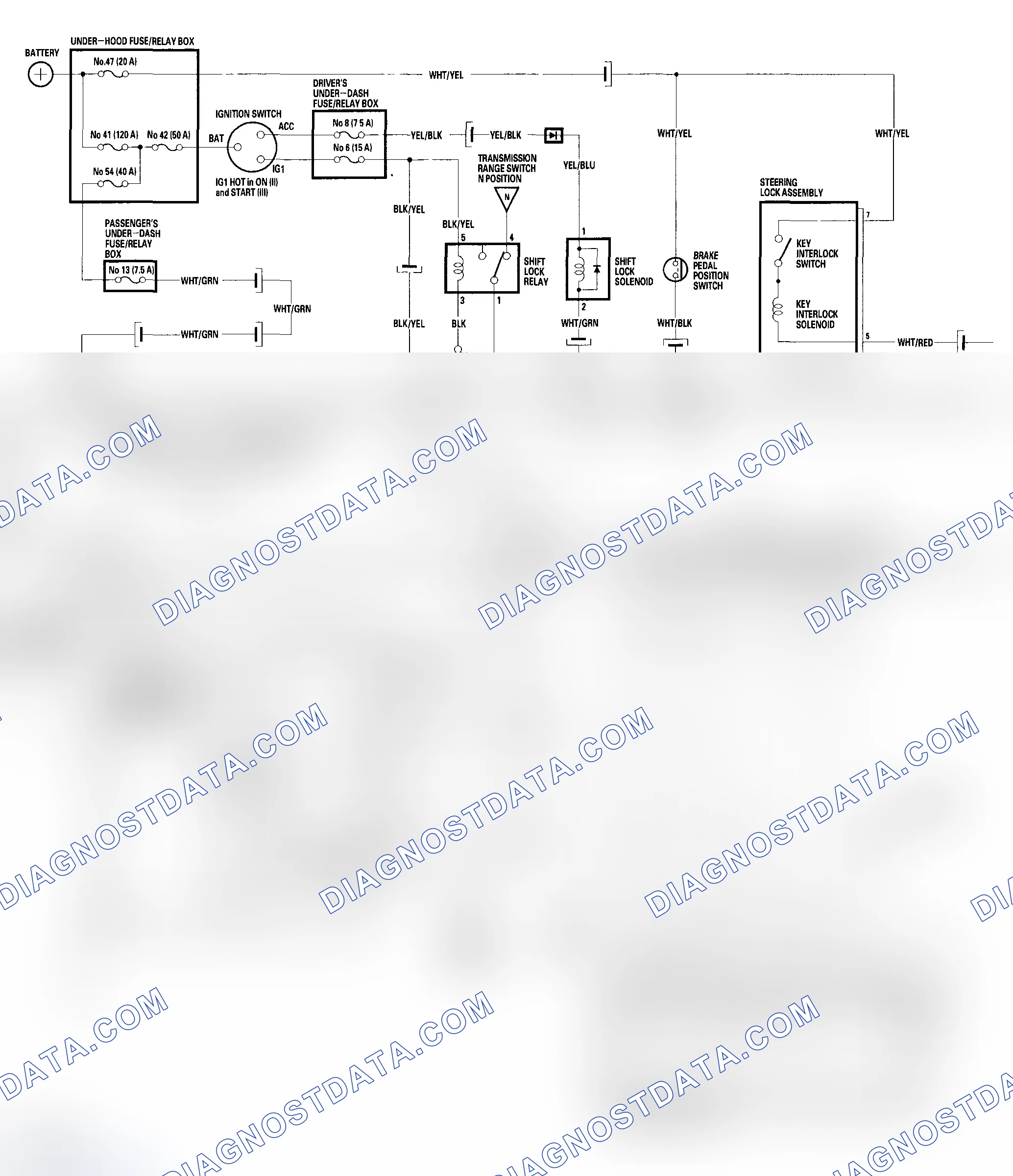 Scheme 69: Circuit Diagram - PCM A/T Control System - 2005-2006 Models
