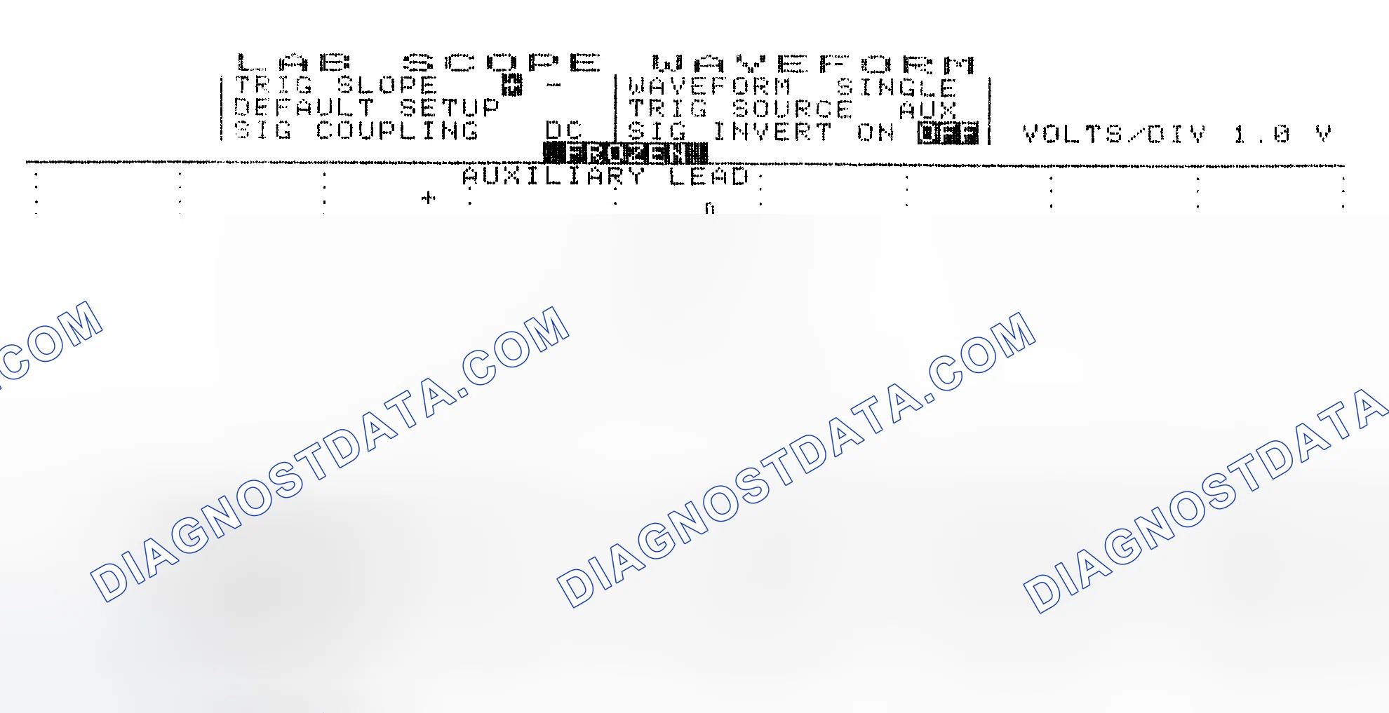 Scheme 19: Single Injector w/Excessive Current Flow - Current Pattern