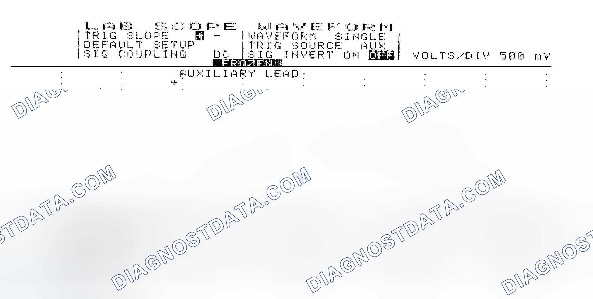 Scheme 14: Single Injector w/Excessive Current Flow - Current Pattern