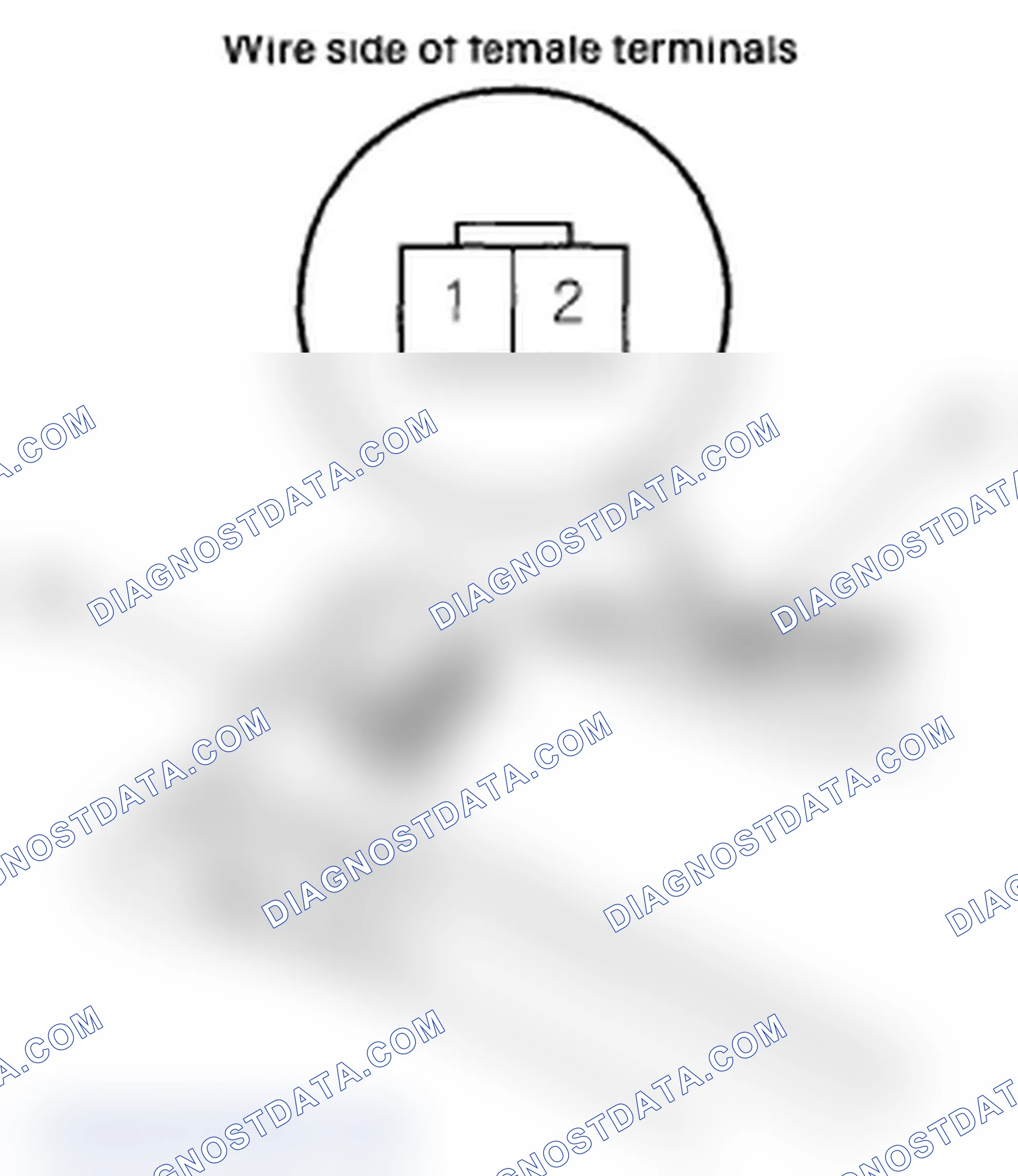 Scheme 61: Trunk Lid Opener Main Switch Test