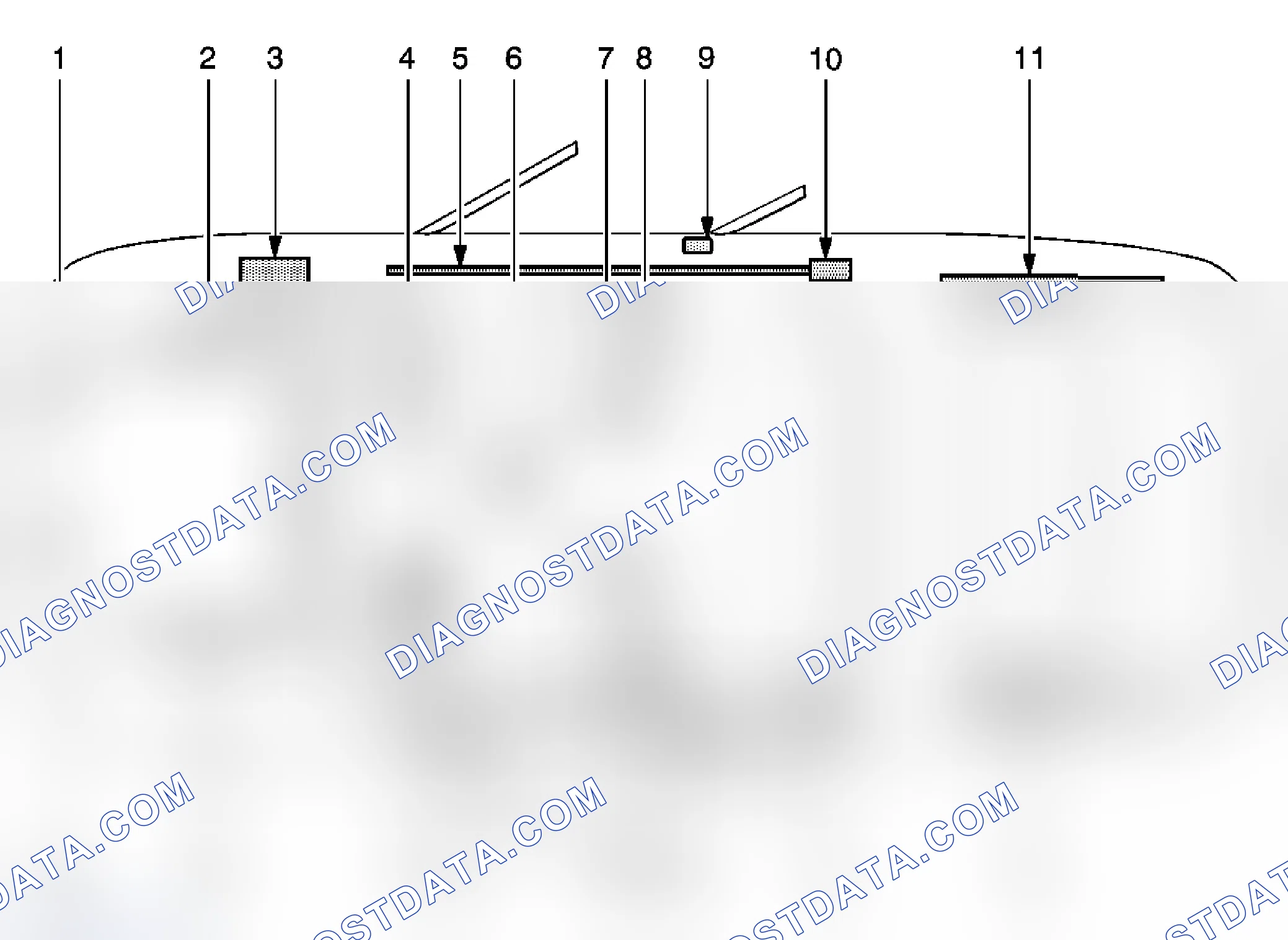 Scheme 9: SIR Zone Identification Views