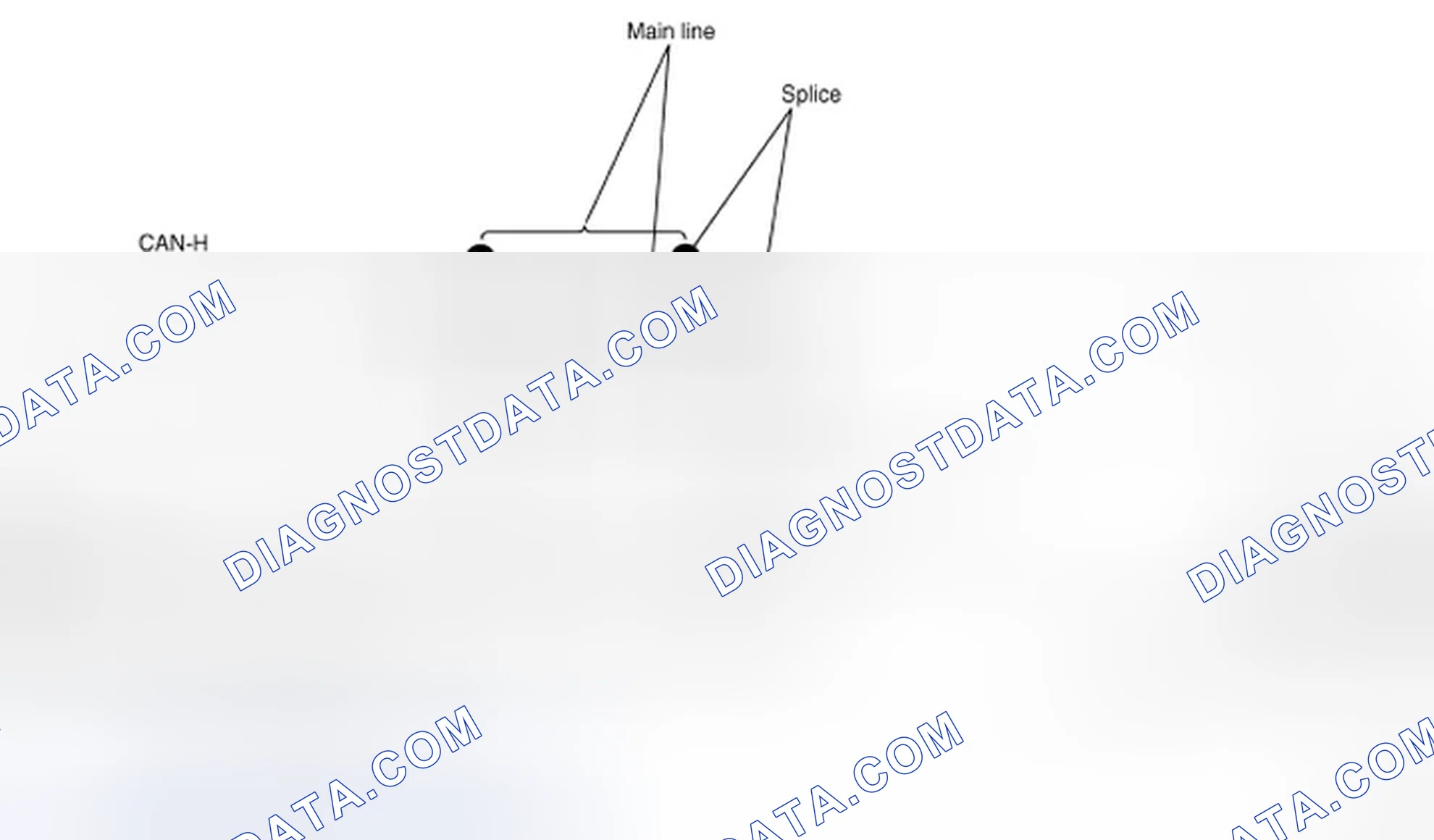 Scheme 3: System Diagram