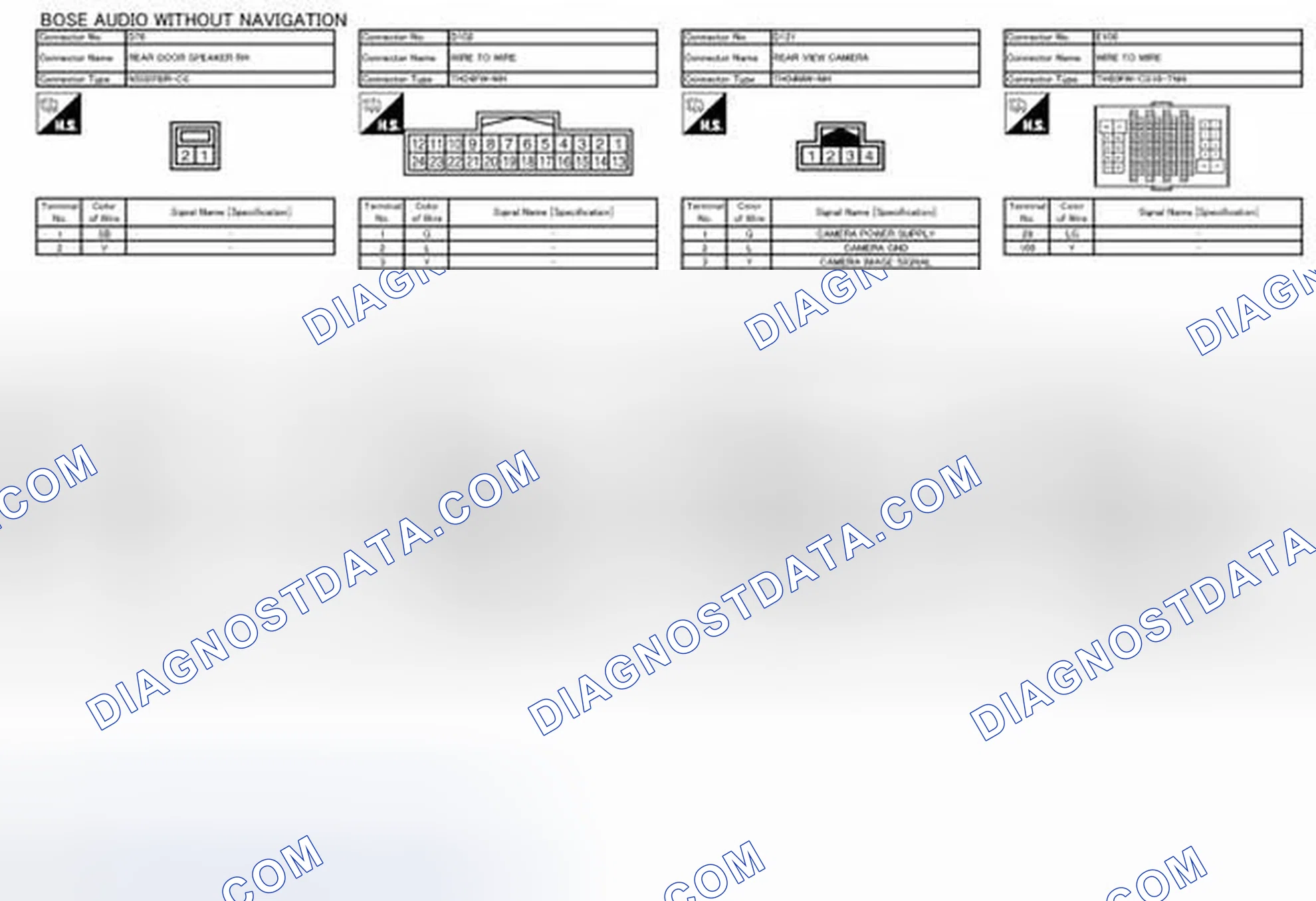 Scheme 126