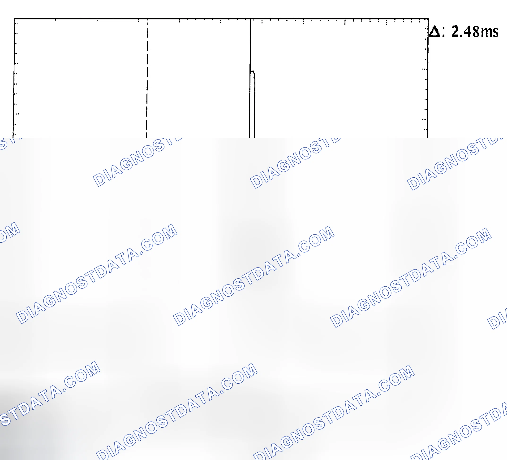 Scheme 24: Injector Bank - Known Good - Voltage Pattern