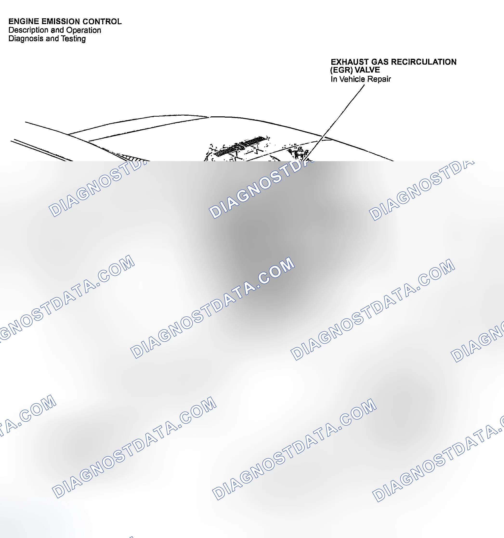 Scheme 97: ENGINE EMISSION CONTROL COMPONENT LOCATION INDEX
