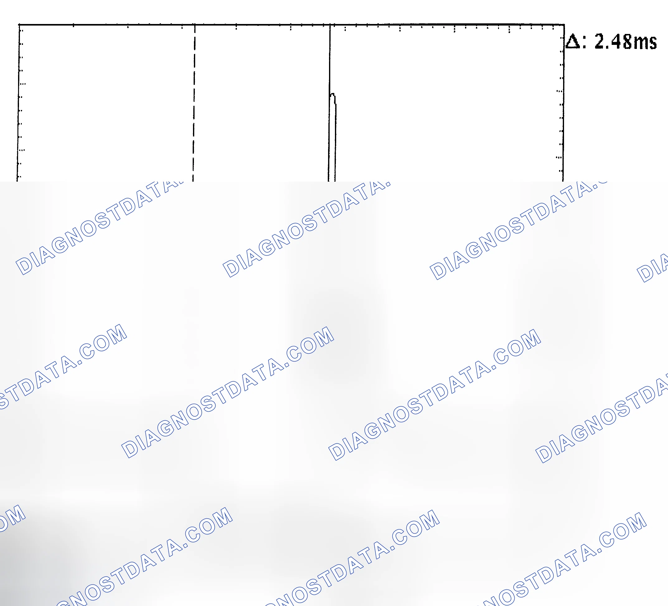 Scheme 24: Injector Bank - Known Good - Voltage Pattern