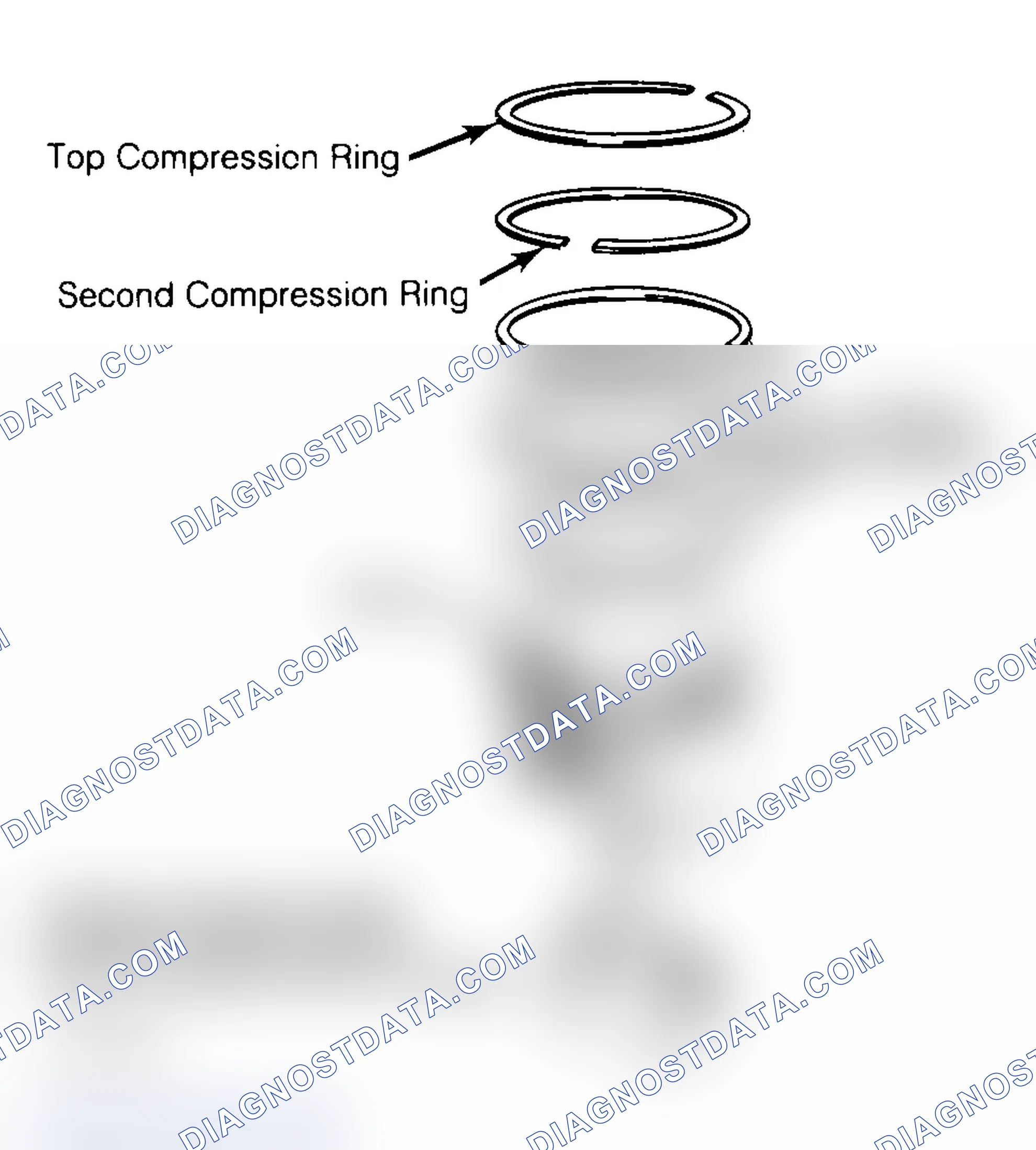 Scheme 18: Positioning Typical Piston Ring End Gap