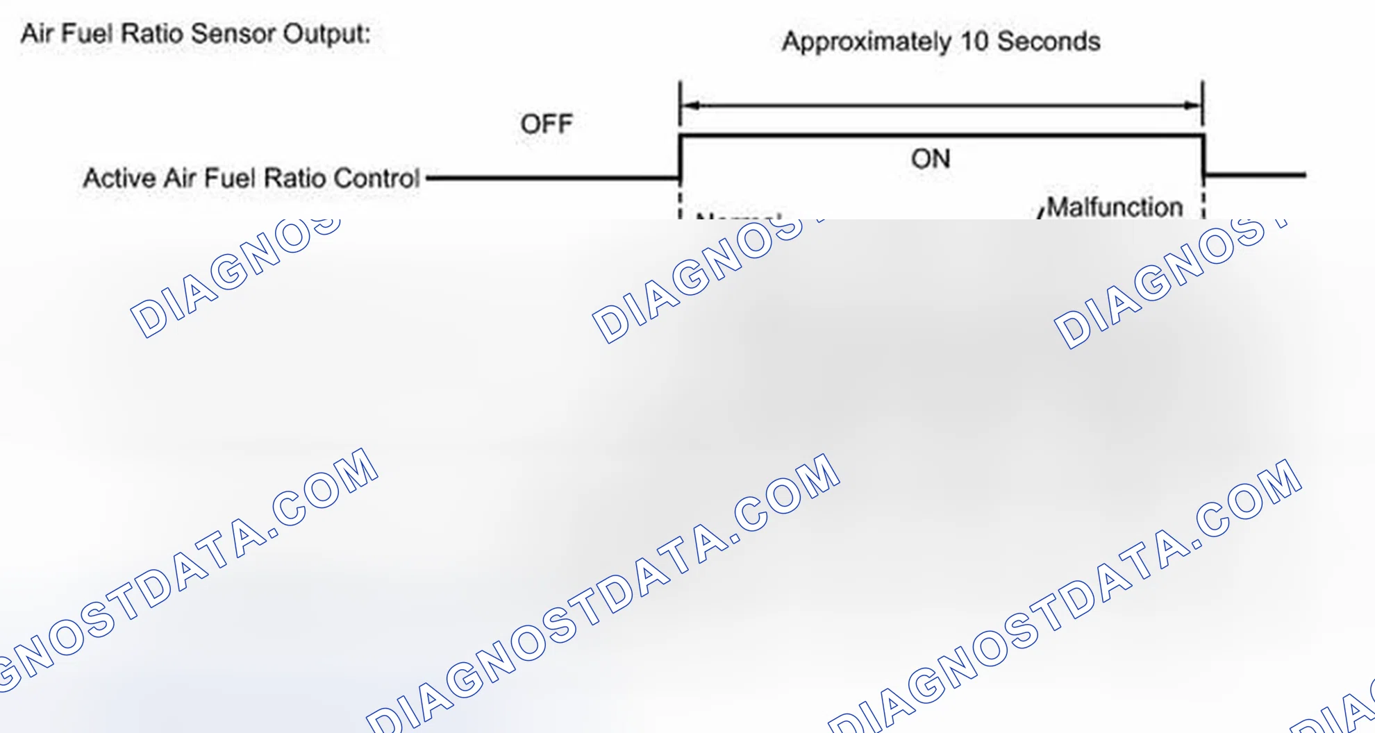 Scheme 305: MONITOR DESCRIPTION
