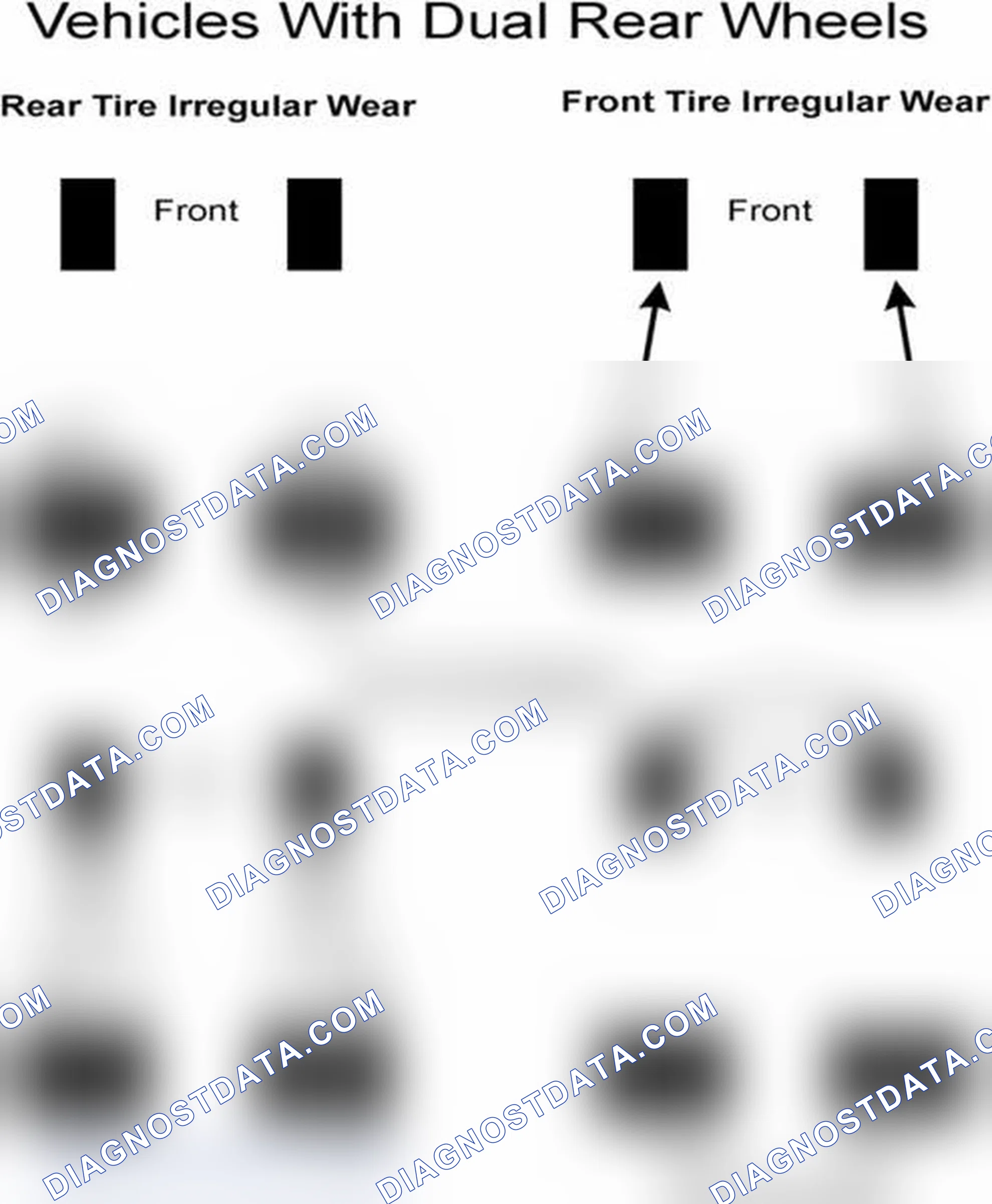 Scheme 30: Popular Tire Rotation Patterns - With Dual Rear Wheels