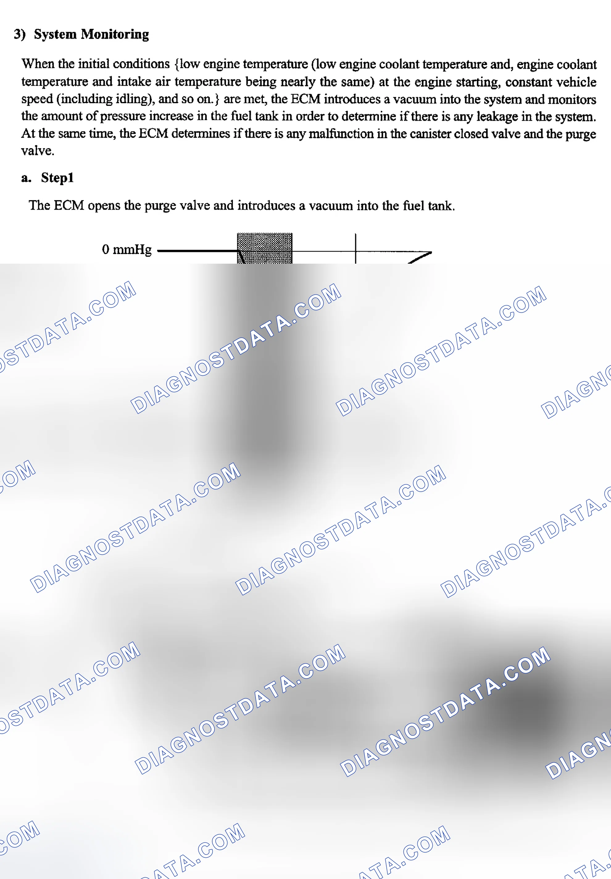 Scheme 40
