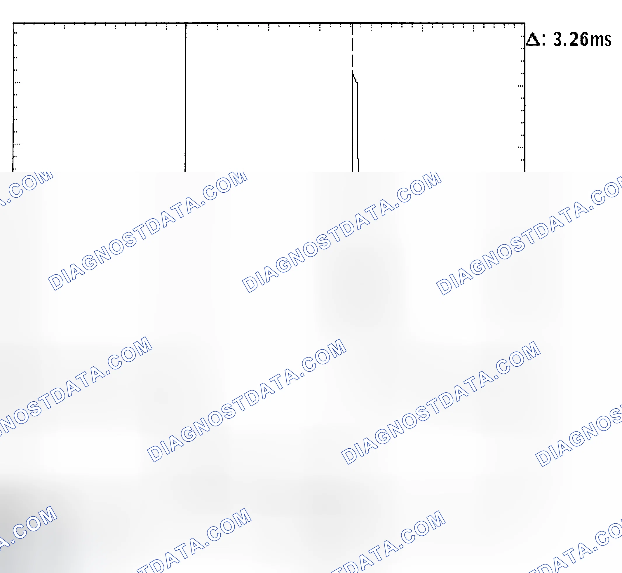 Scheme 22: Injector Bank - Known Good - Voltage Pattern