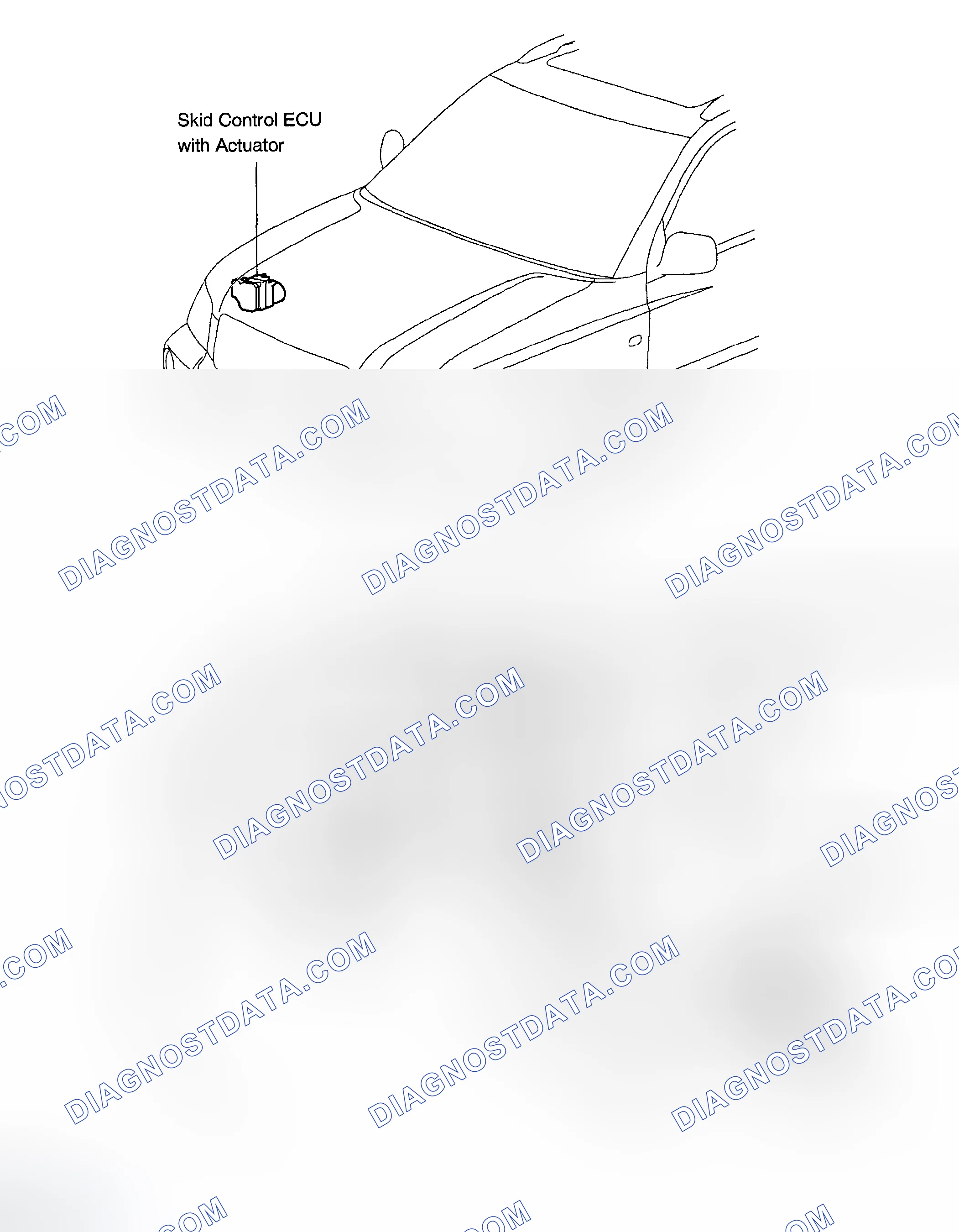 Scheme 72: LOCATION