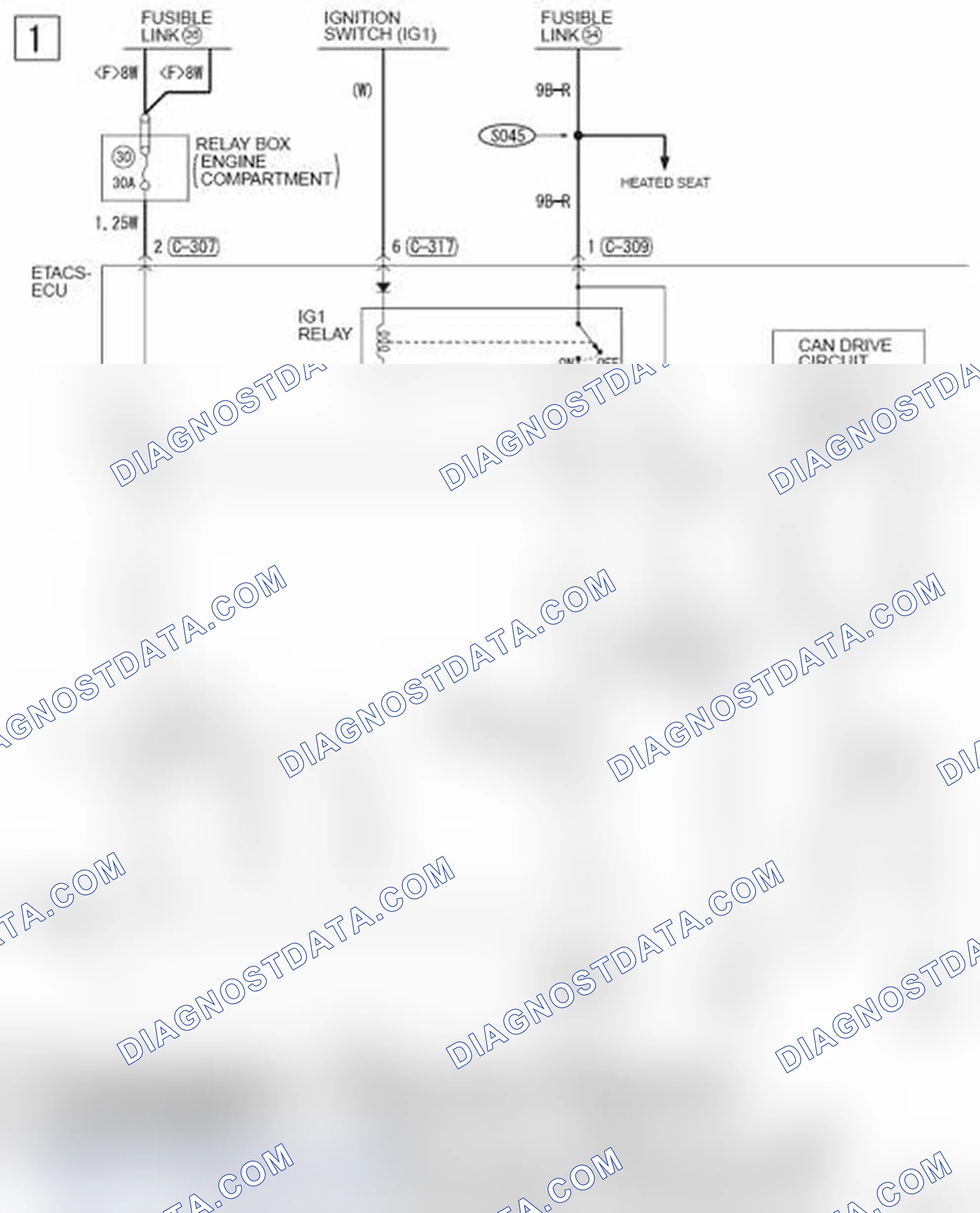 Scheme 822: KEYLESS OPERATING SYSTEM (KOS)