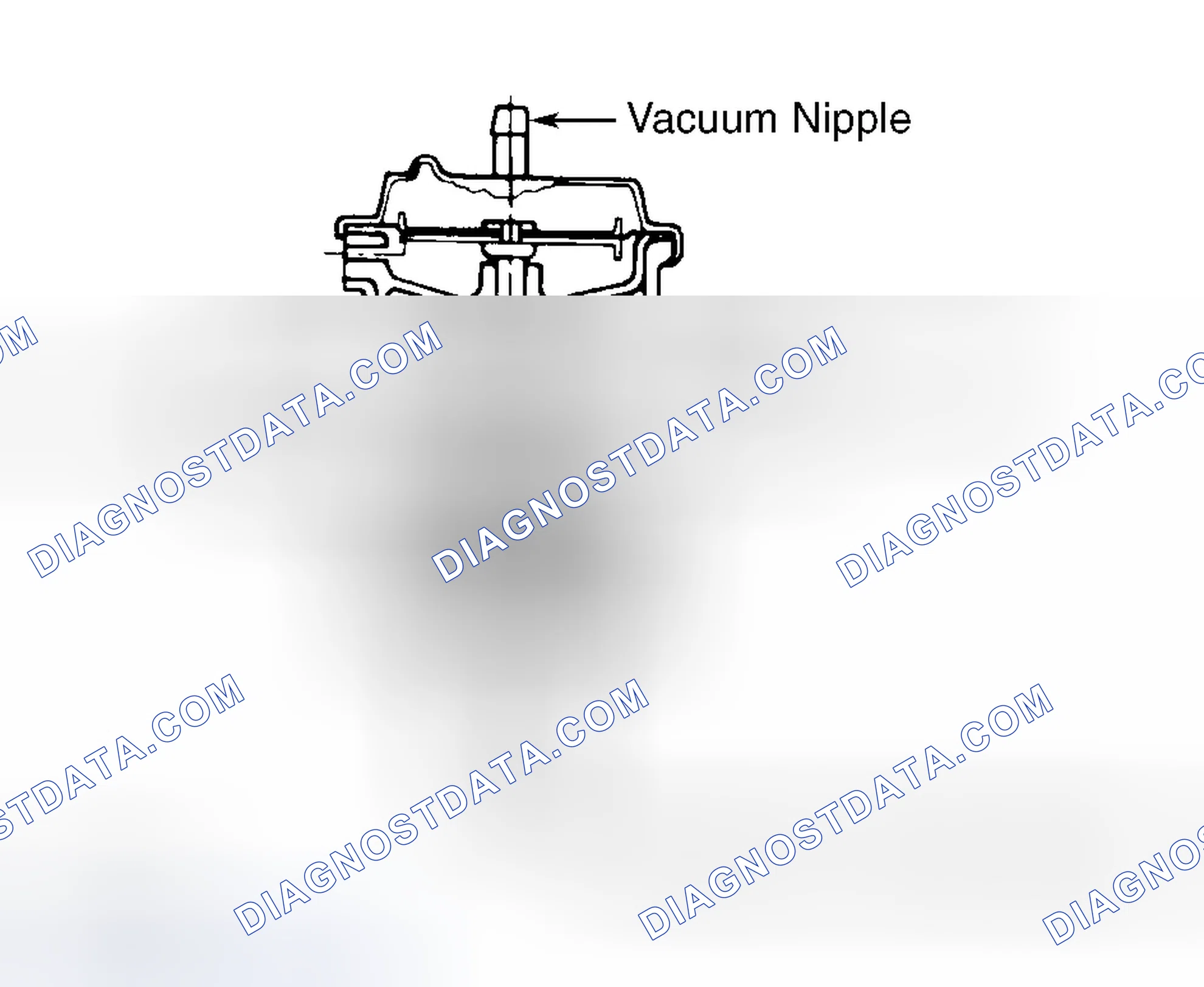 Engine Controls - System & Component Testing - 5.8L Eec-Iv: Other