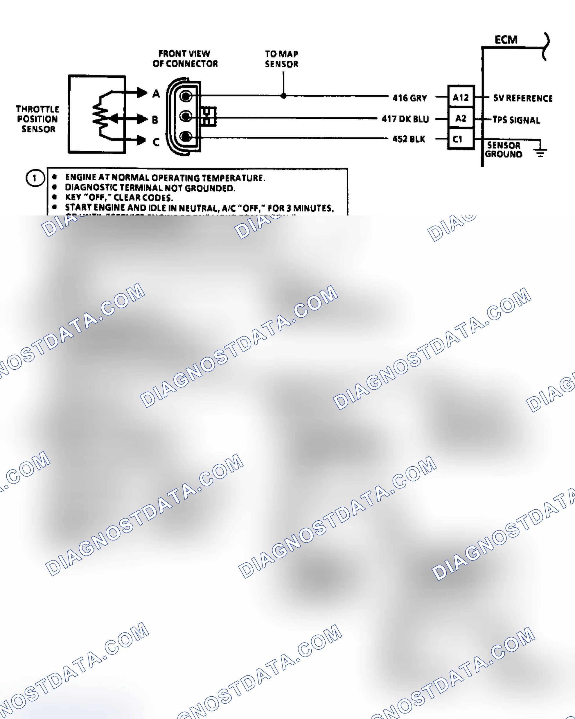 Scheme 39: Code 21: Circuit Diagram & Flow Chart TPS Signal Voltage High