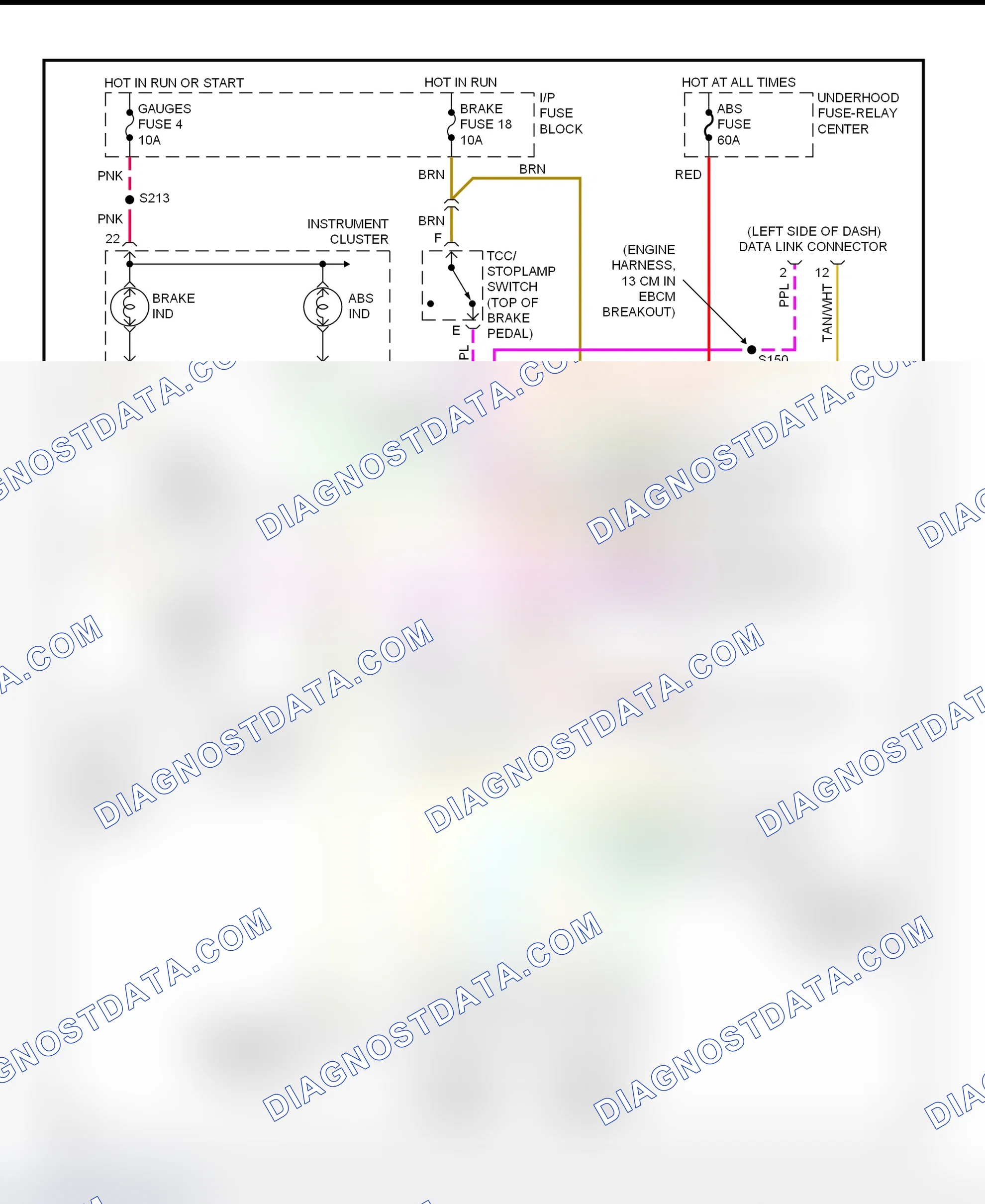 Scheme 3: 4WAL Brake System Wiring Diagram (1998 "C" & "K" Pickup, Sierra, Suburban, Tahoe & Yukon - Diesel)