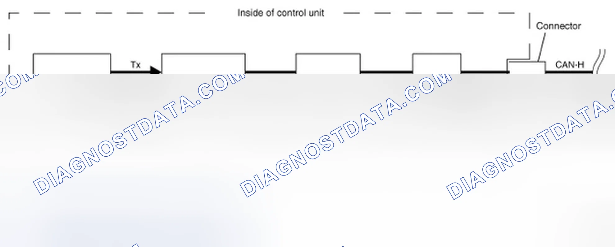 Scheme 30: CAN COMMUNICATION CONTROL CIRCUIT