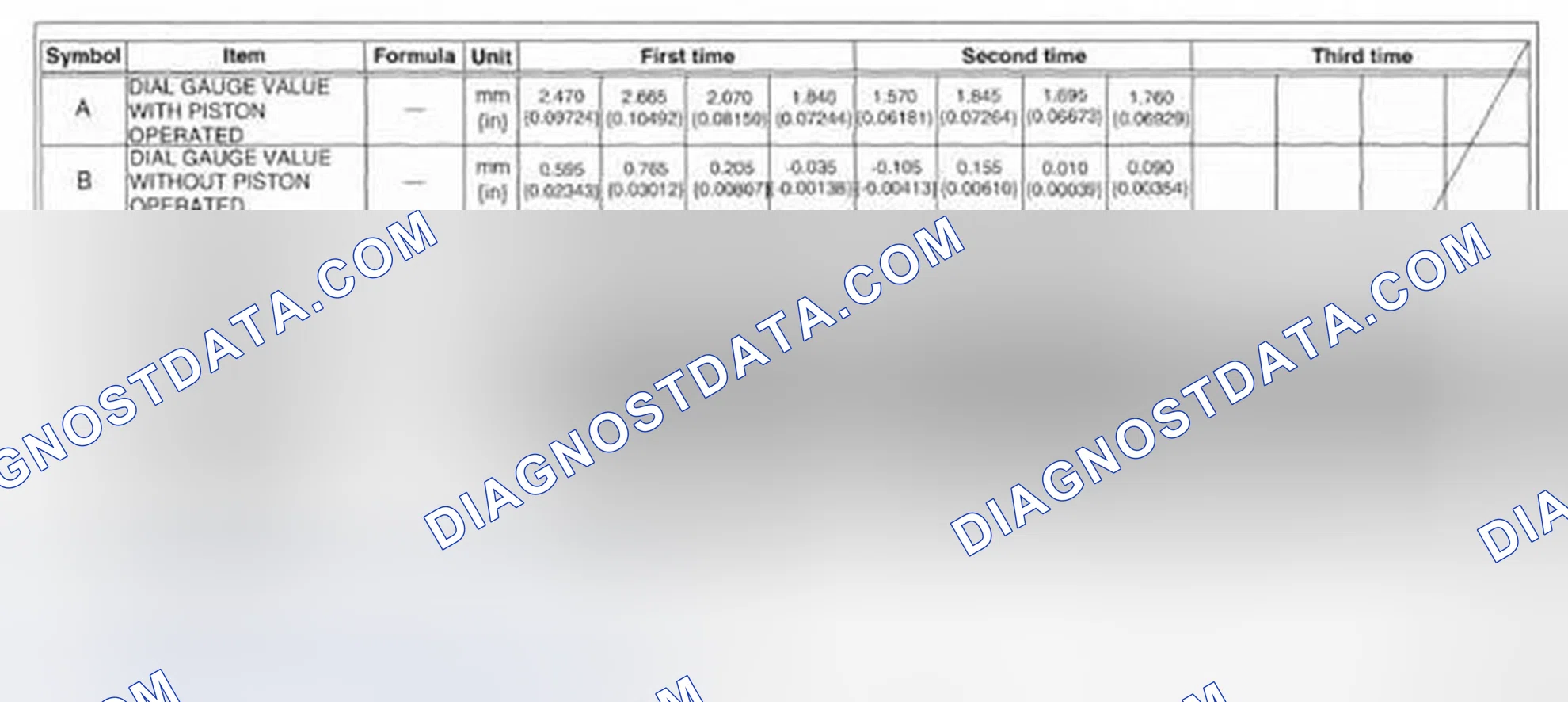 Scheme 757: Low And Reverse Brake Clearance Measurement/Adjustment Description Example