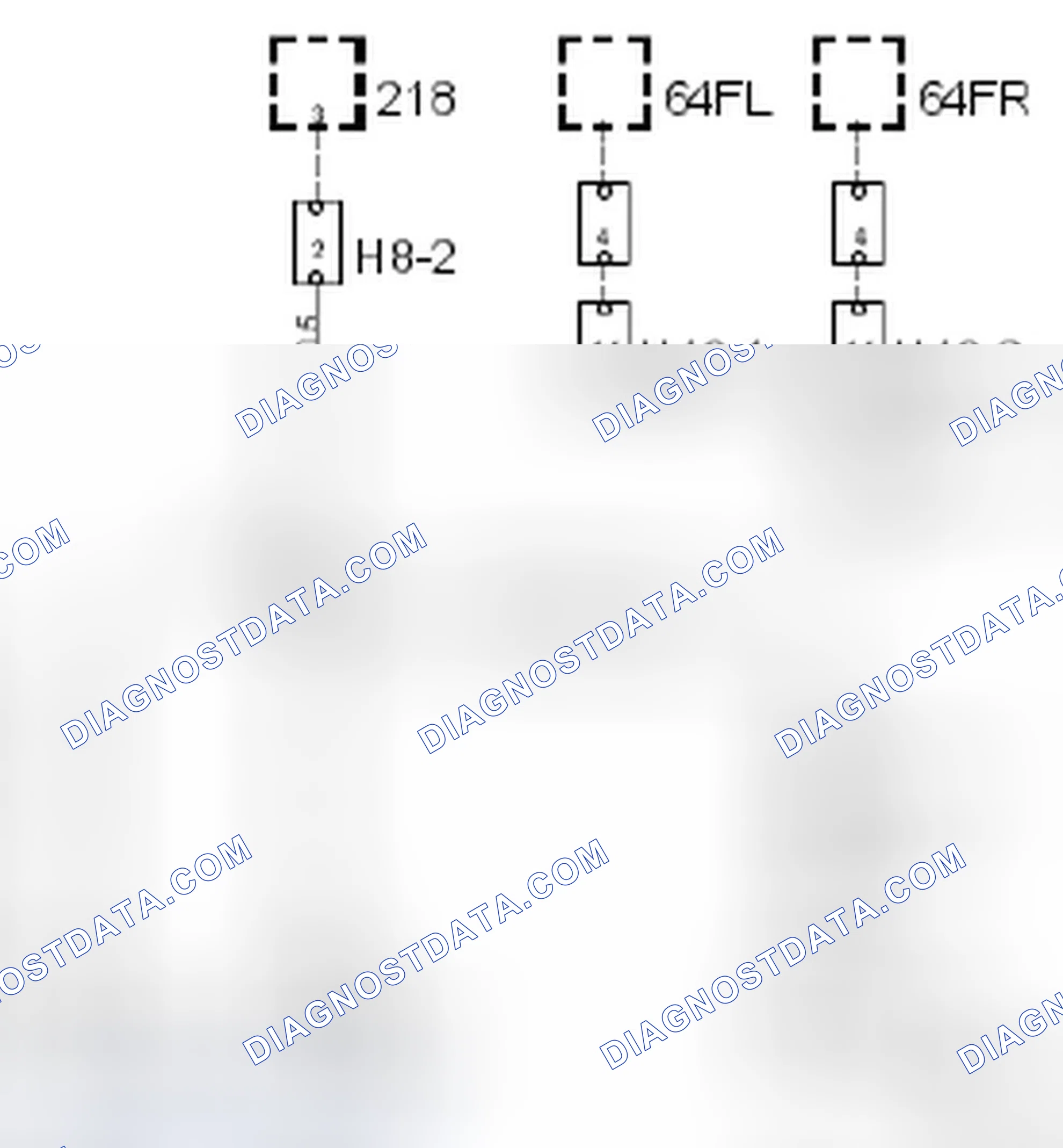 Scheme 63: Location