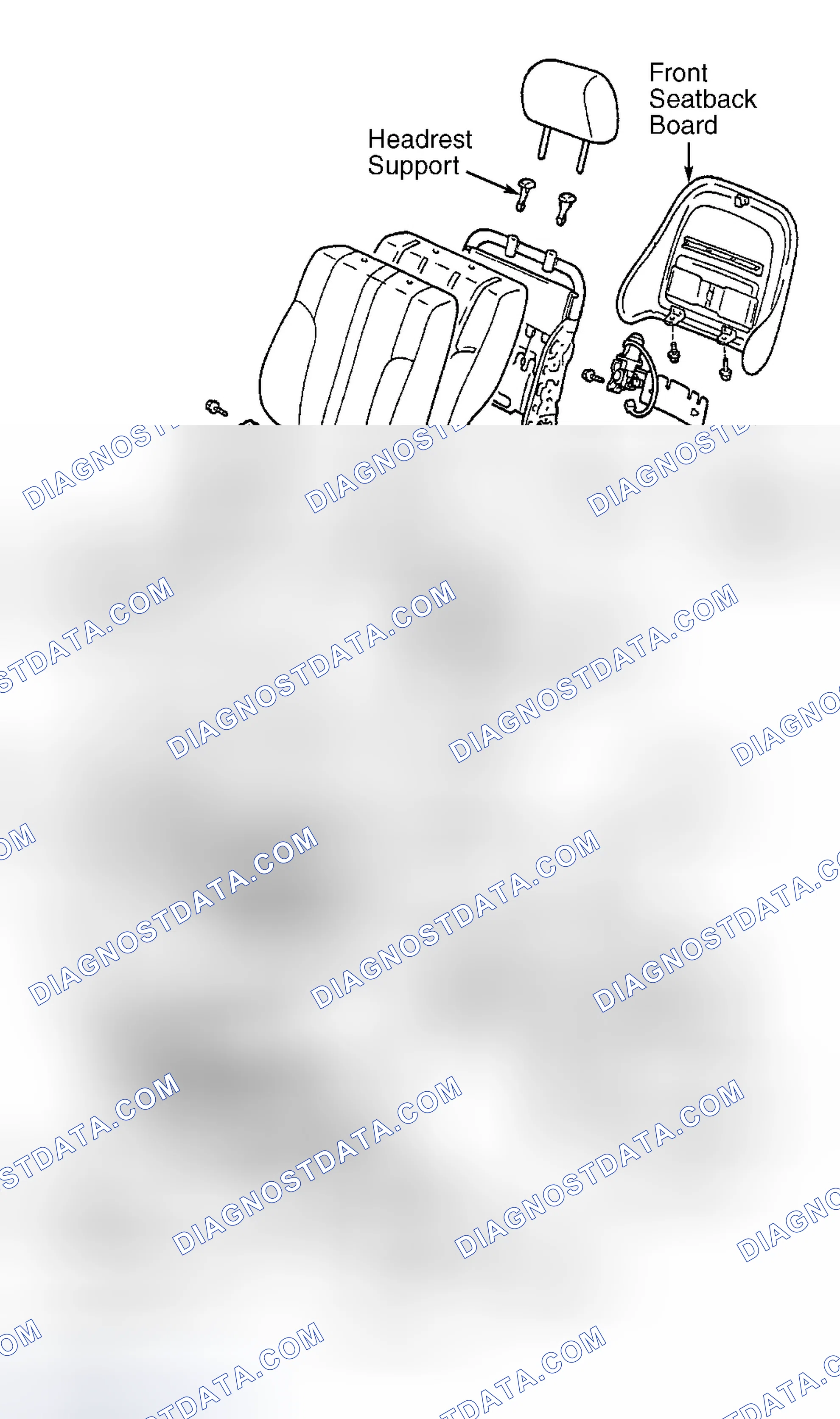 Scheme 6: Removal & Installation