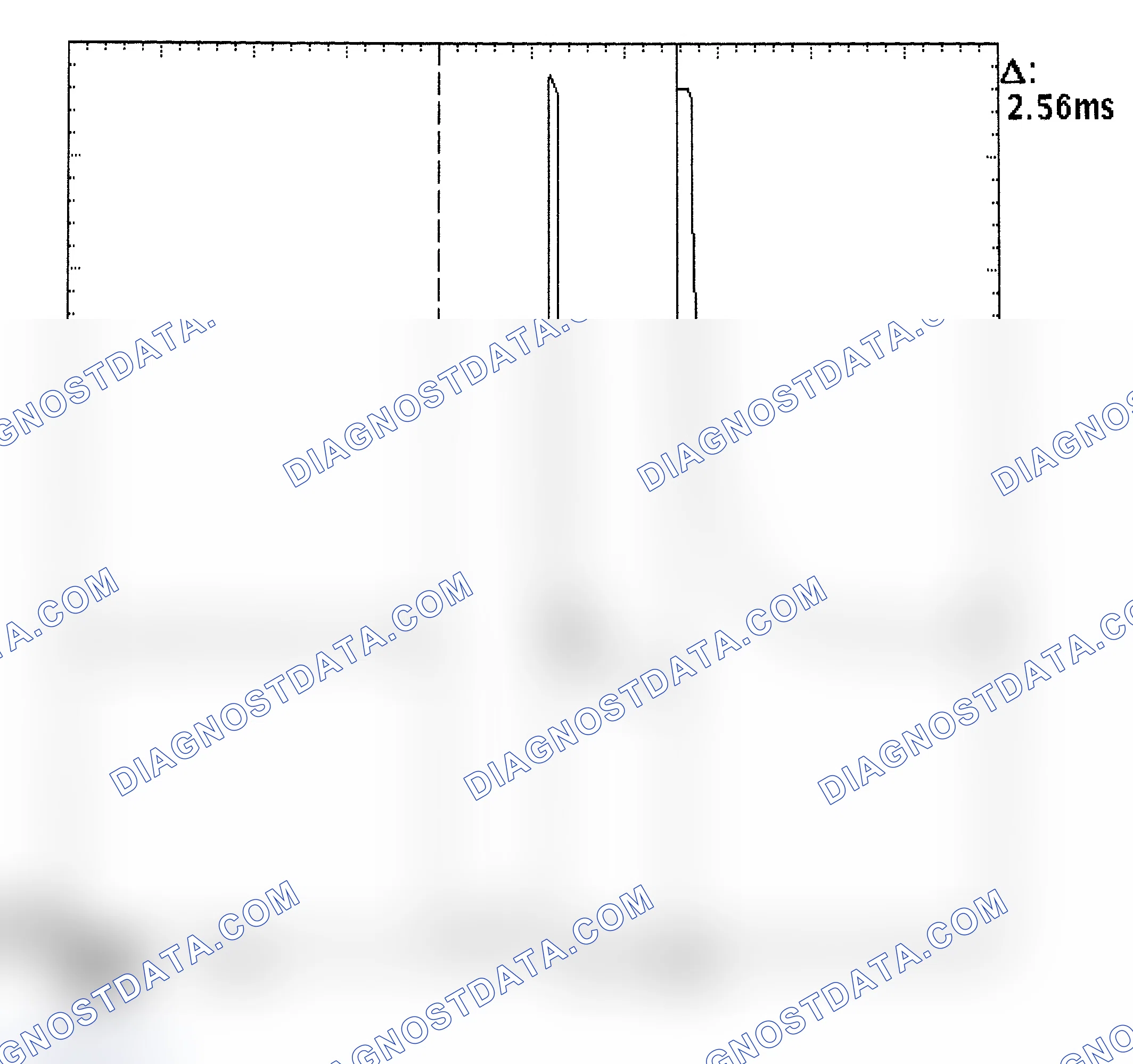Scheme 27: Injector Bank - Known Good - Voltage Pattern