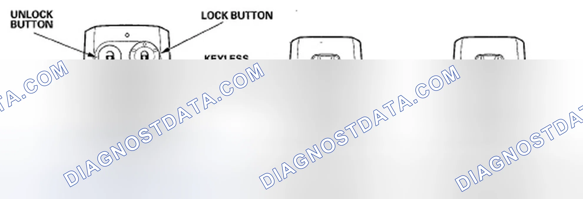 Scheme 21: Memorized Position Recall with the Remotes
