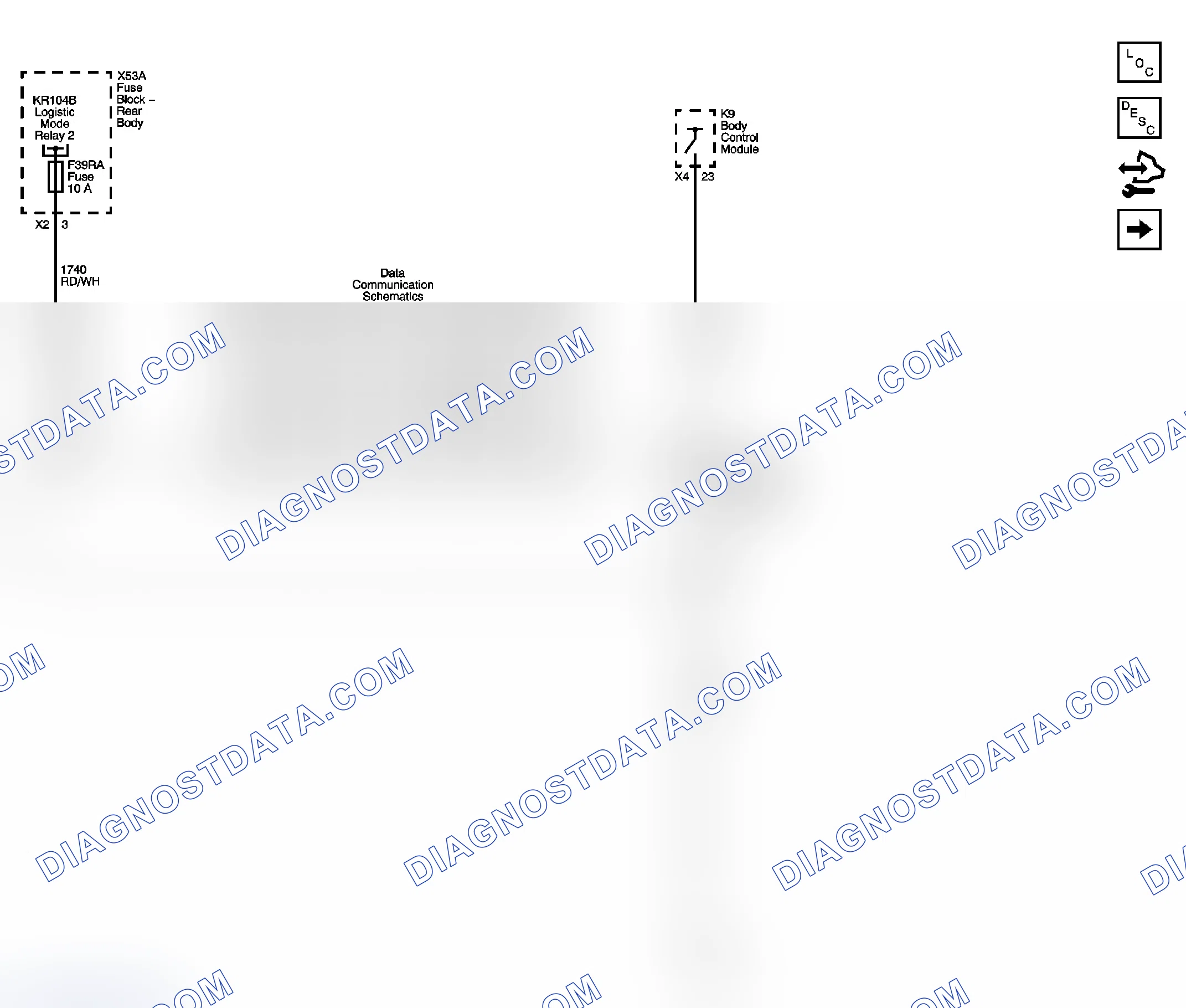 Scheme 1: Electronic Suspension Control Schematics
