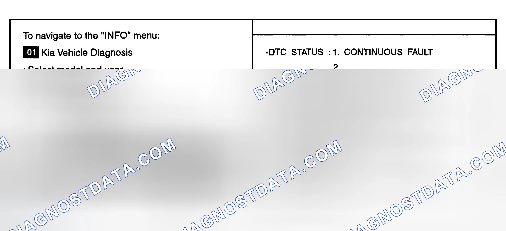 Scheme 171: MONITOR DTC STATUS