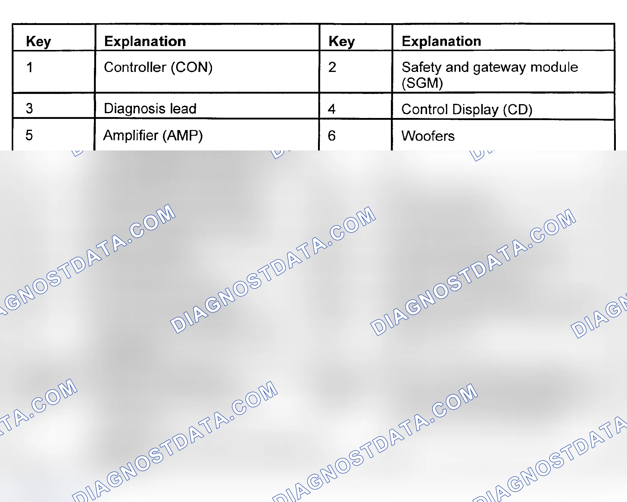 Scheme 40