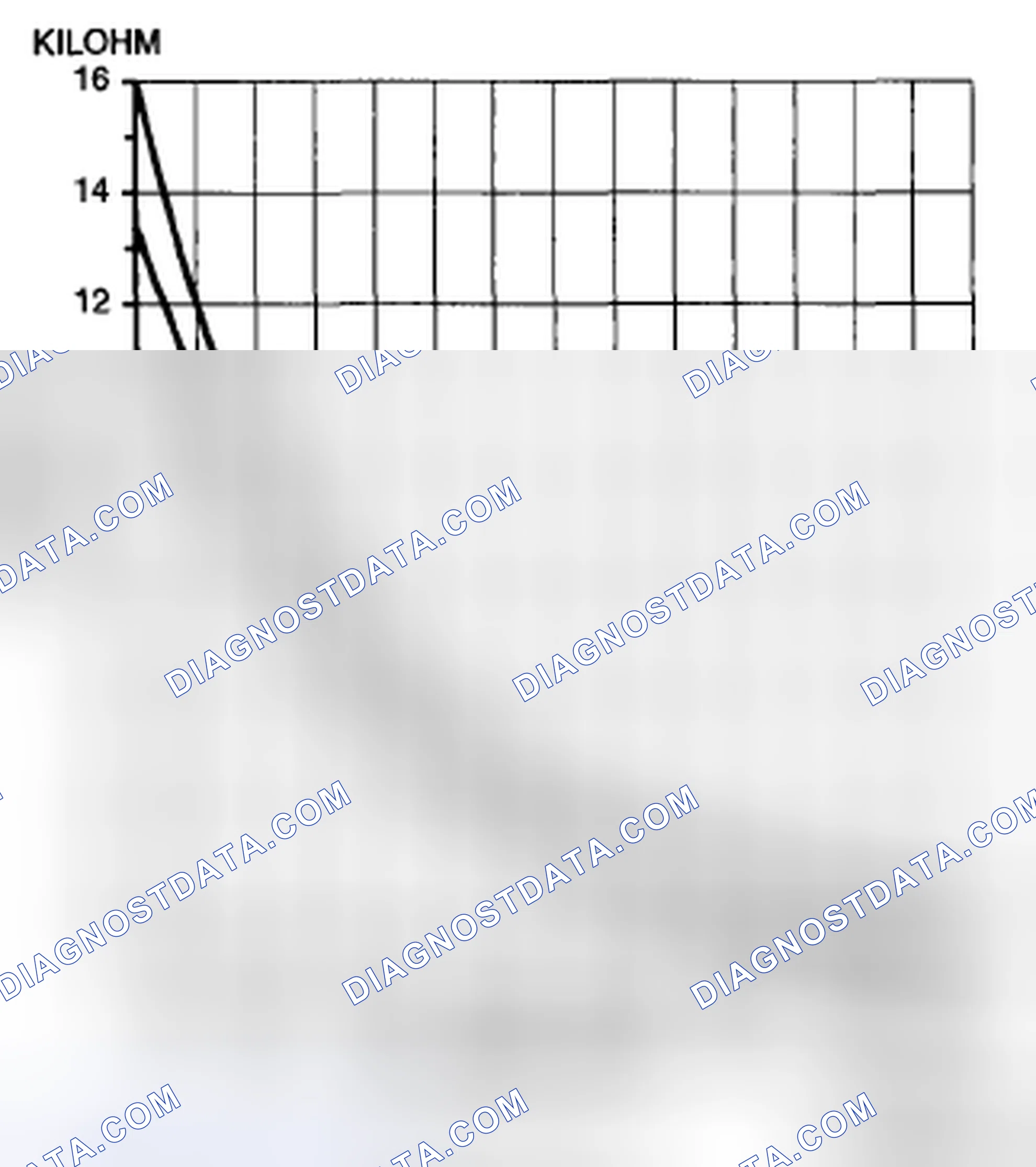 Scheme 9: AMBIENT TEMPERATURE SENSOR INSPECTION [MANUAL AIR CONDITIONER]