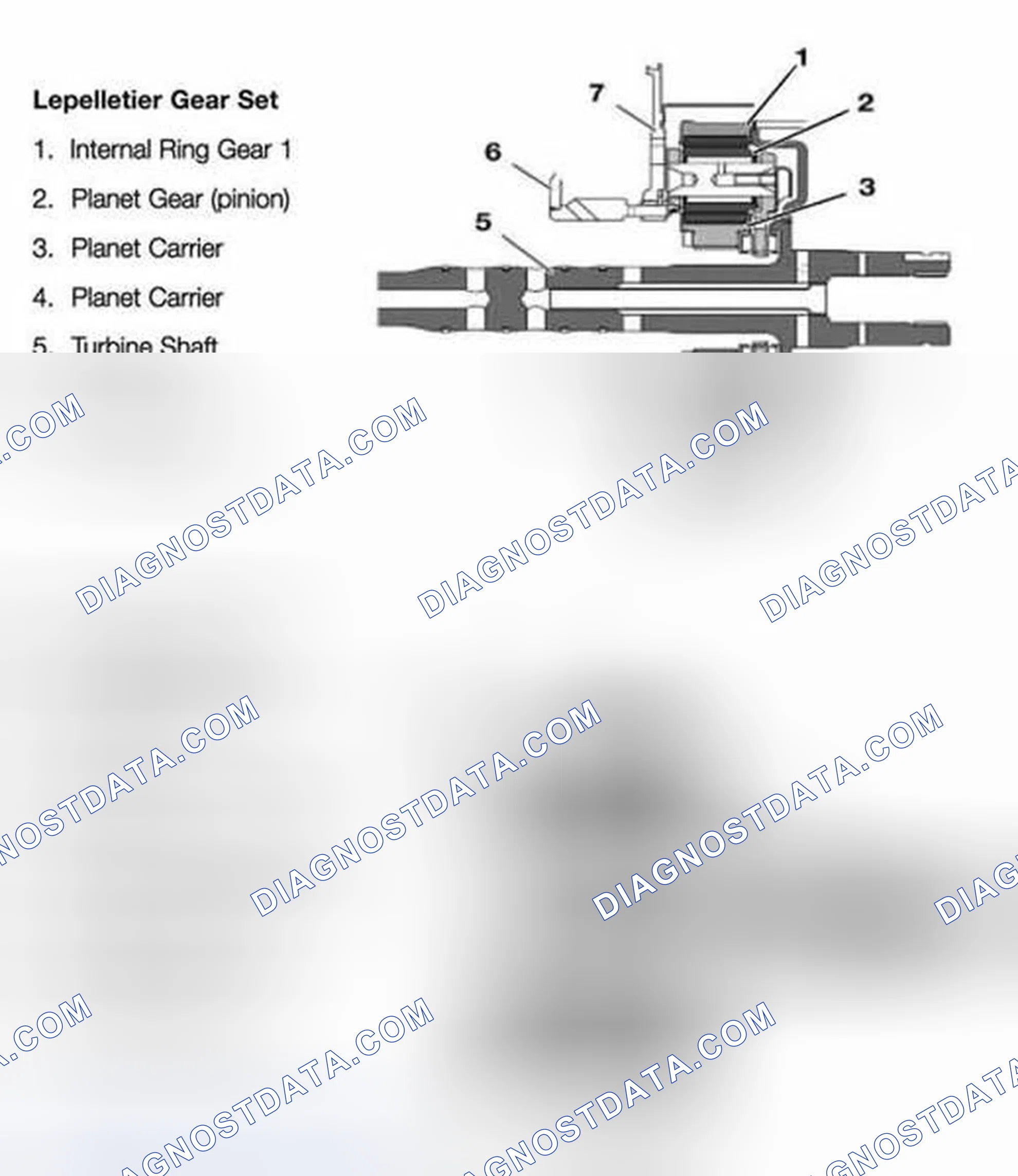 Scheme 138: Lepelletier Gear Set